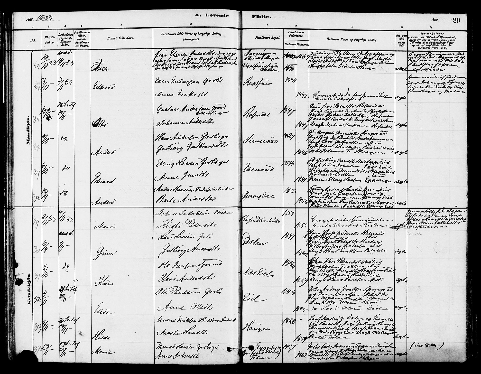 Gran prestekontor, AV/SAH-PREST-112/H/Ha/Haa/L0015: Parish register (official) no. 15, 1880-1888, p. 29