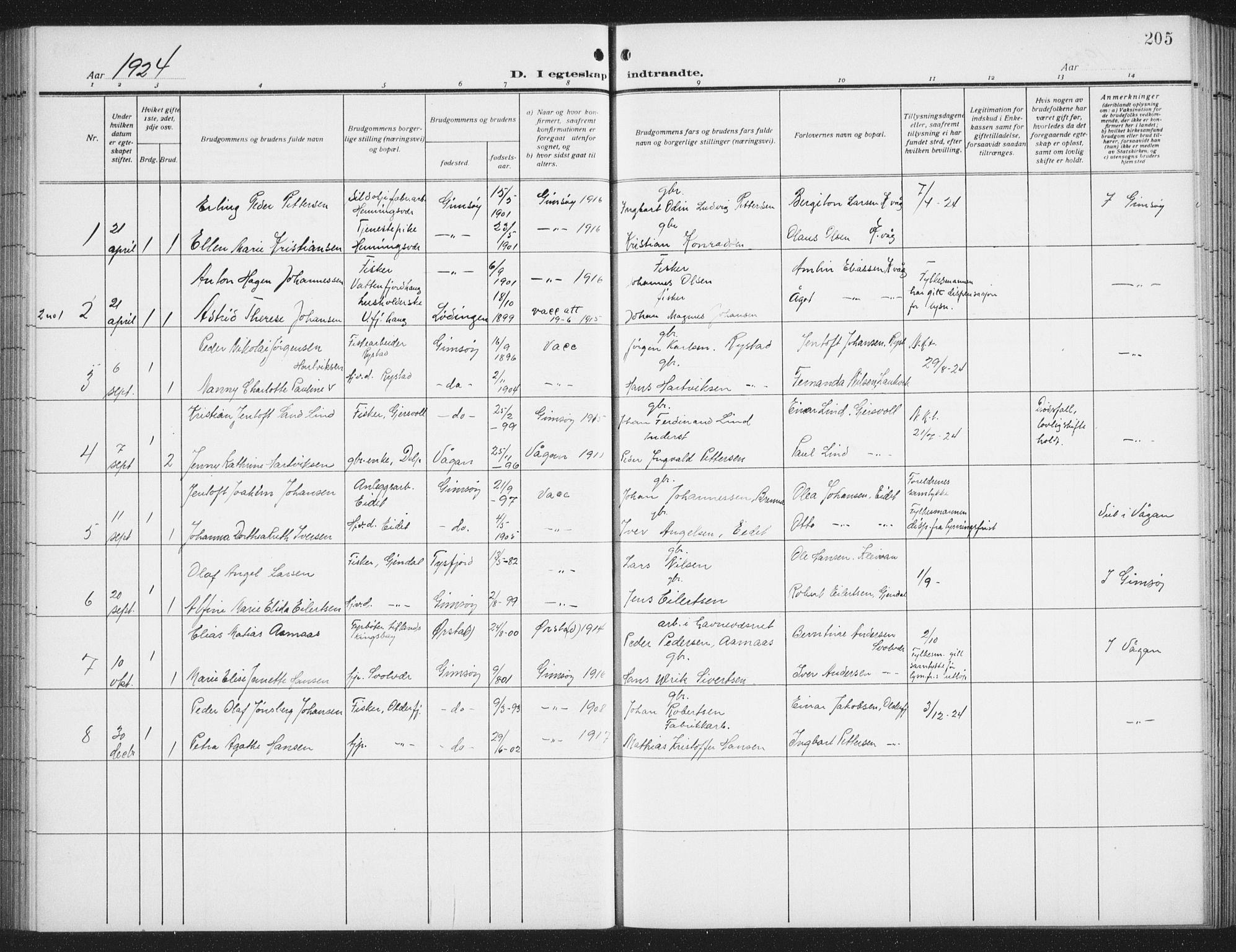 Ministerialprotokoller, klokkerbøker og fødselsregistre - Nordland, SAT/A-1459/876/L1106: Parish register (copy) no. 876C05, 1915-1942, p. 205