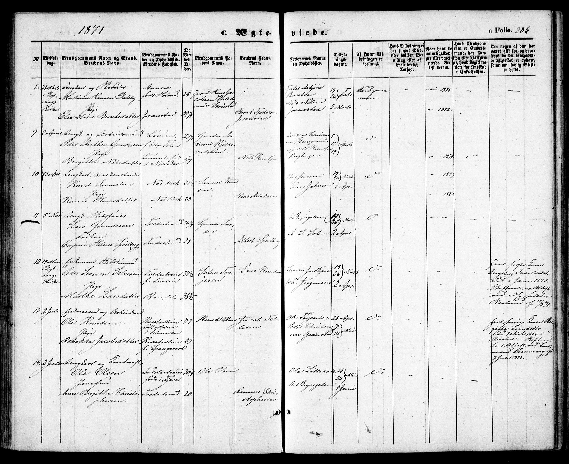 Holt sokneprestkontor, AV/SAK-1111-0021/F/Fa/L0009: Parish register (official) no. A 9, 1861-1871, p. 286