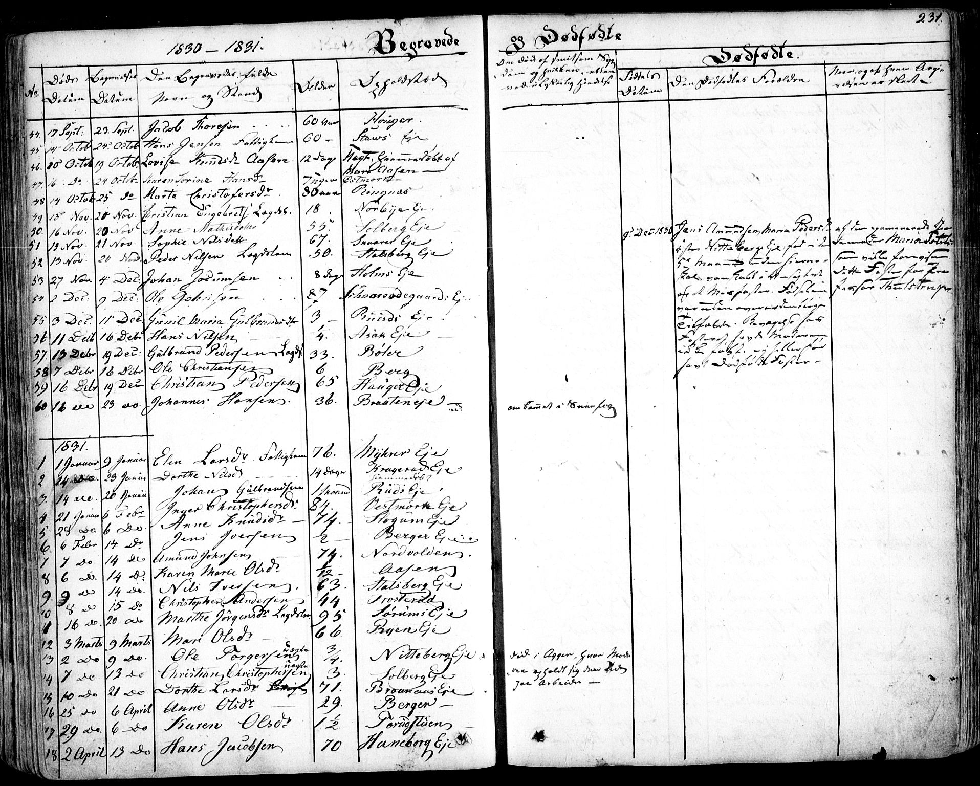 Skedsmo prestekontor Kirkebøker, SAO/A-10033a/F/Fa/L0009: Parish register (official) no. I 9, 1830-1853, p. 231
