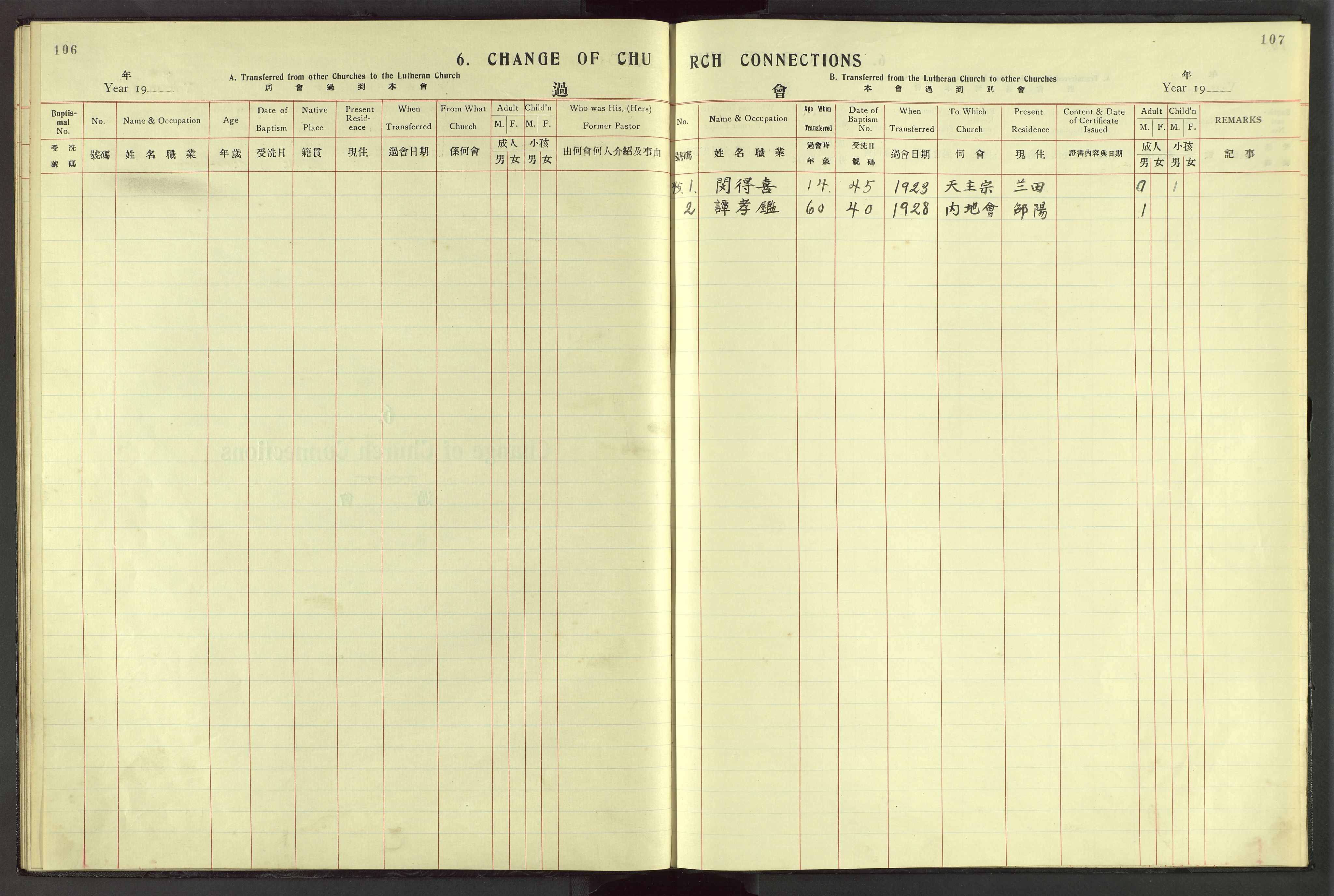 Det Norske Misjonsselskap - utland - Kina (Hunan), VID/MA-A-1065/Dm/L0045: Parish register (official) no. 83, 1911-1948, p. 106-107