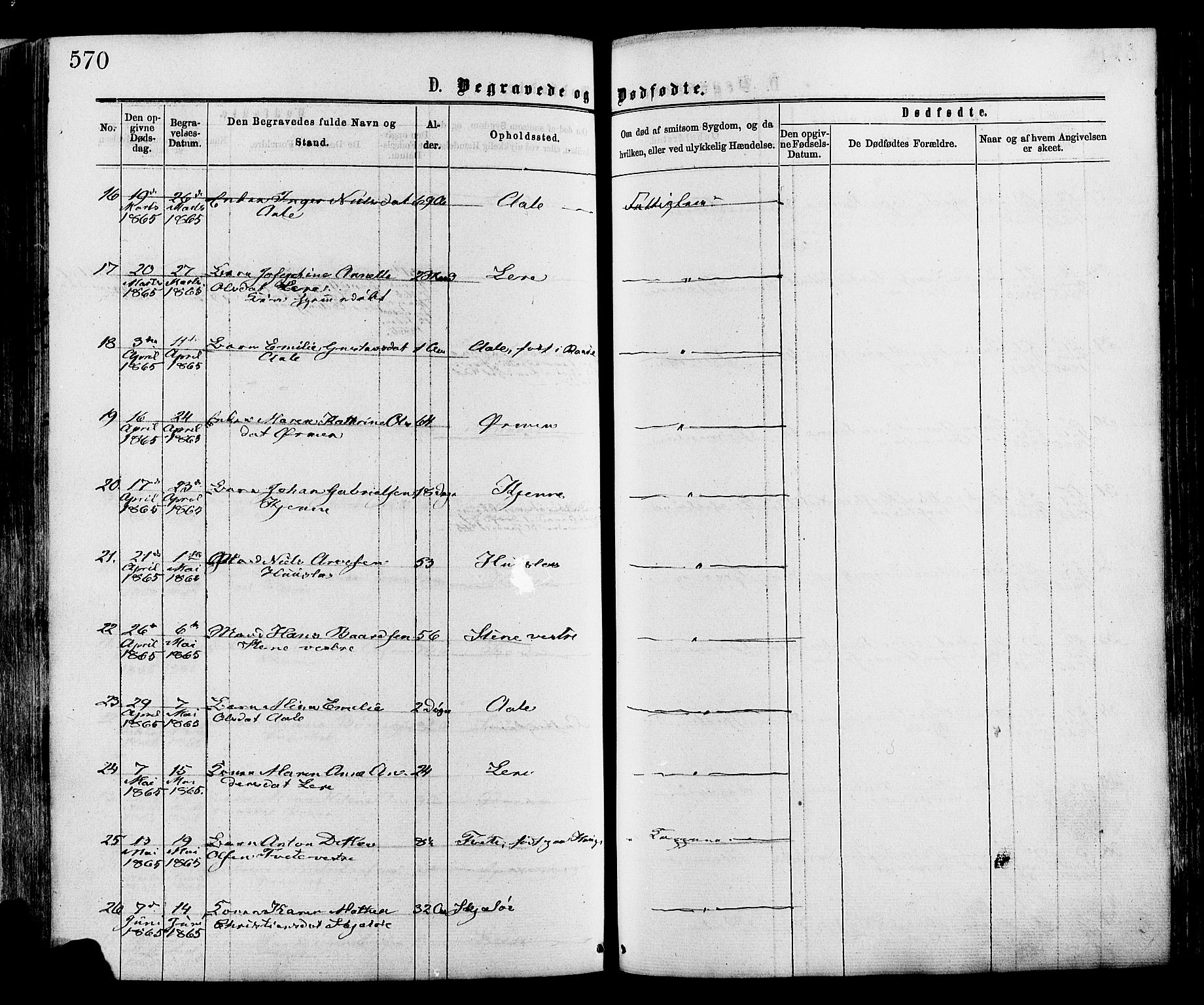 Onsøy prestekontor Kirkebøker, AV/SAO-A-10914/F/Fa/L0004: Parish register (official) no. I 4, 1861-1877, p. 570