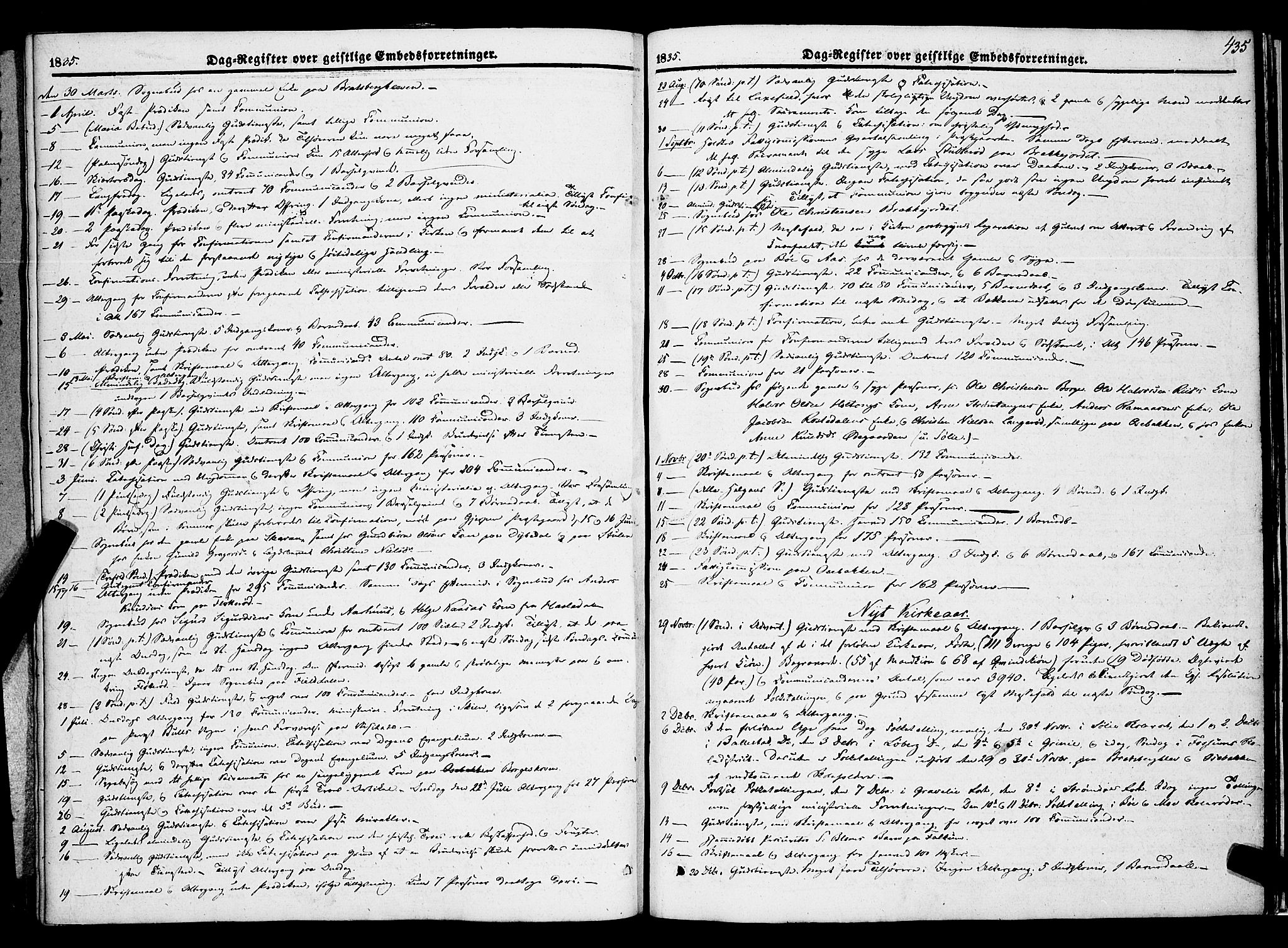 Gjerpen kirkebøker, SAKO/A-265/F/Fa/L0007b: Parish register (official) no. I 7B, 1834-1857, p. 435