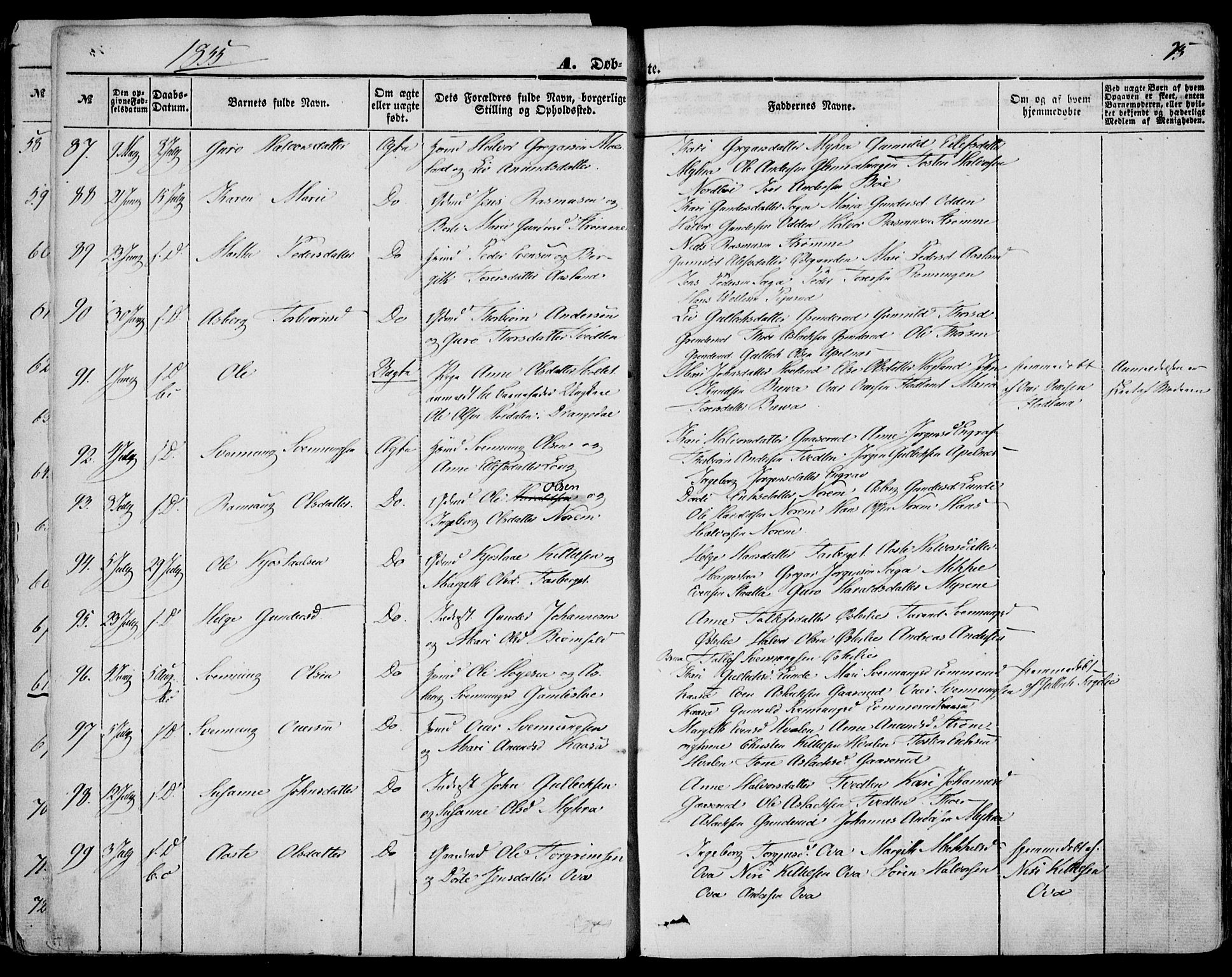 Bø kirkebøker, SAKO/A-257/F/Fa/L0008: Parish register (official) no. 8, 1849-1861, p. 75