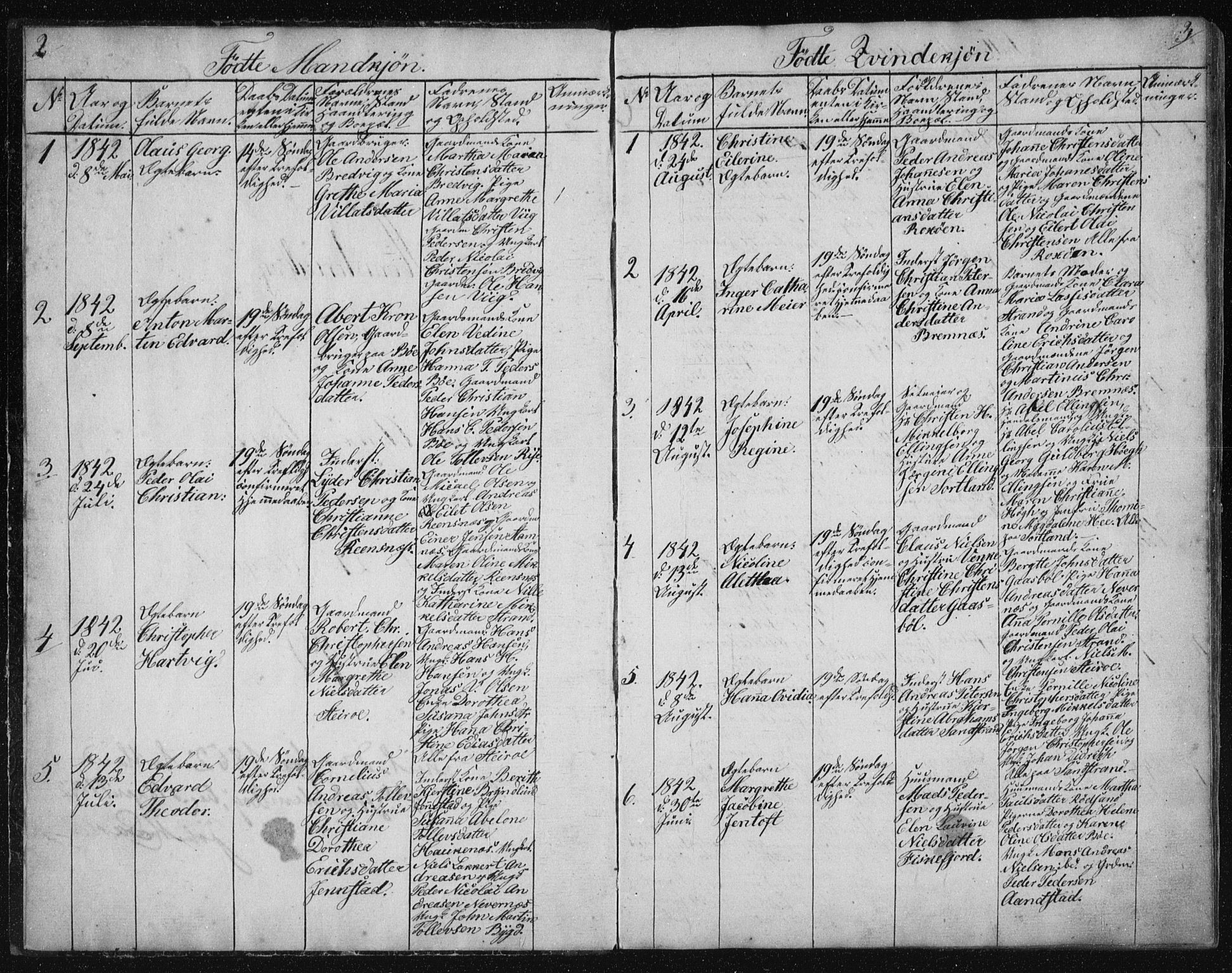 Ministerialprotokoller, klokkerbøker og fødselsregistre - Nordland, SAT/A-1459/895/L1379: Parish register (copy) no. 895C01, 1842-1858, p. 2-3