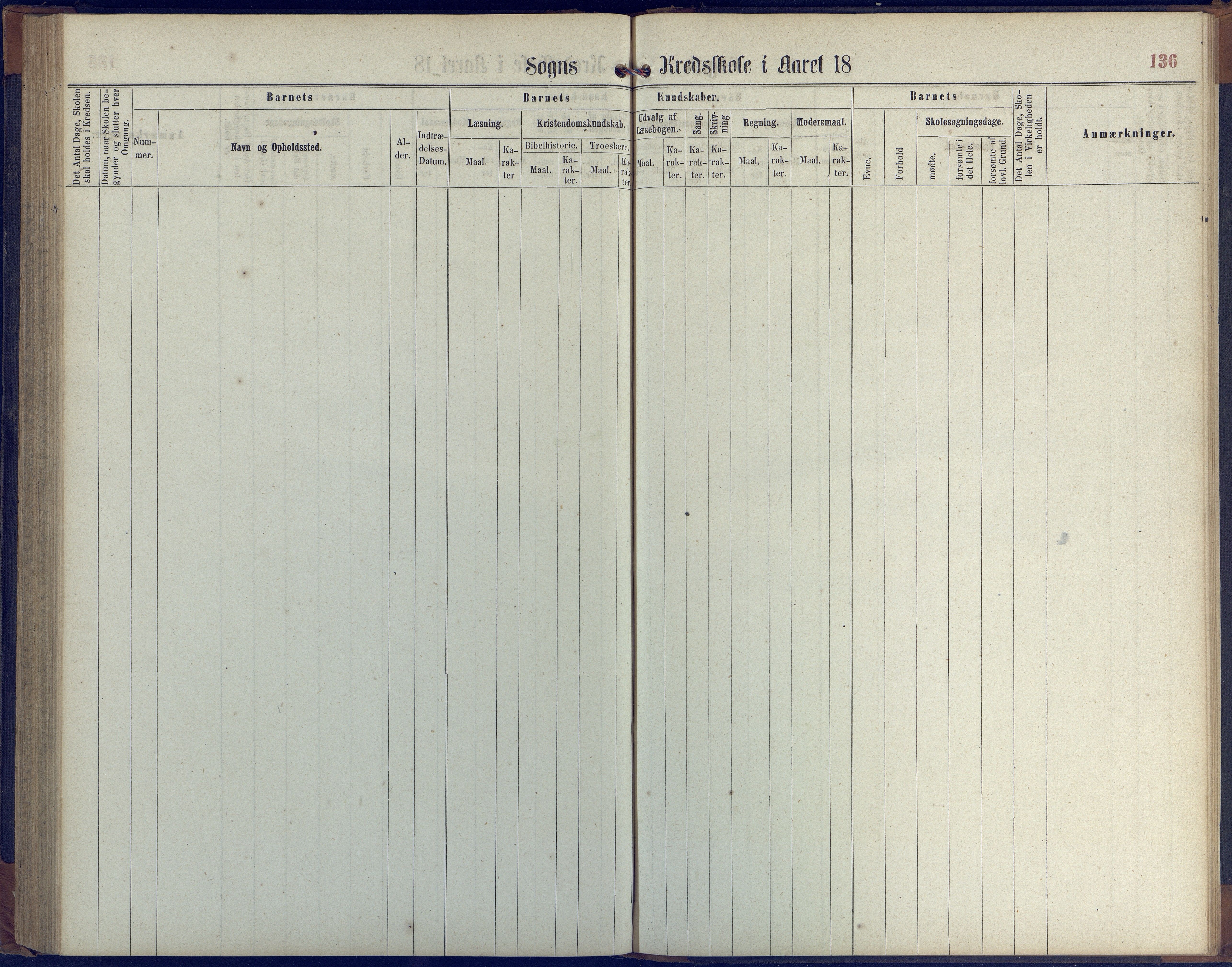 Hisøy kommune frem til 1991, AAKS/KA0922-PK/31/L0004: Skoleprotokoll, 1863-1887, p. 136