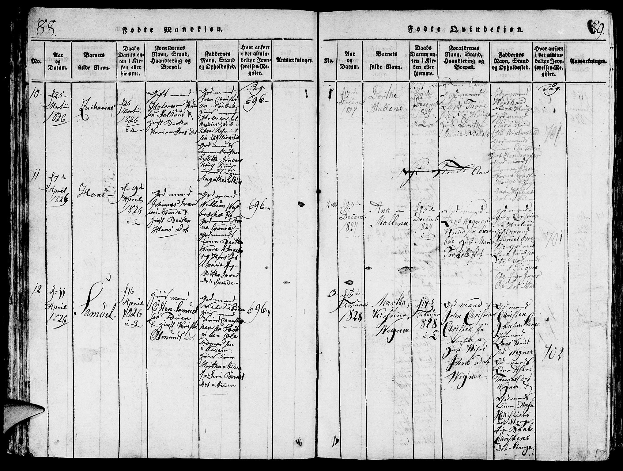 Torvastad sokneprestkontor, AV/SAST-A -101857/H/Ha/Hab/L0001: Parish register (copy) no. B 1 /1, 1817-1835, p. 88-89