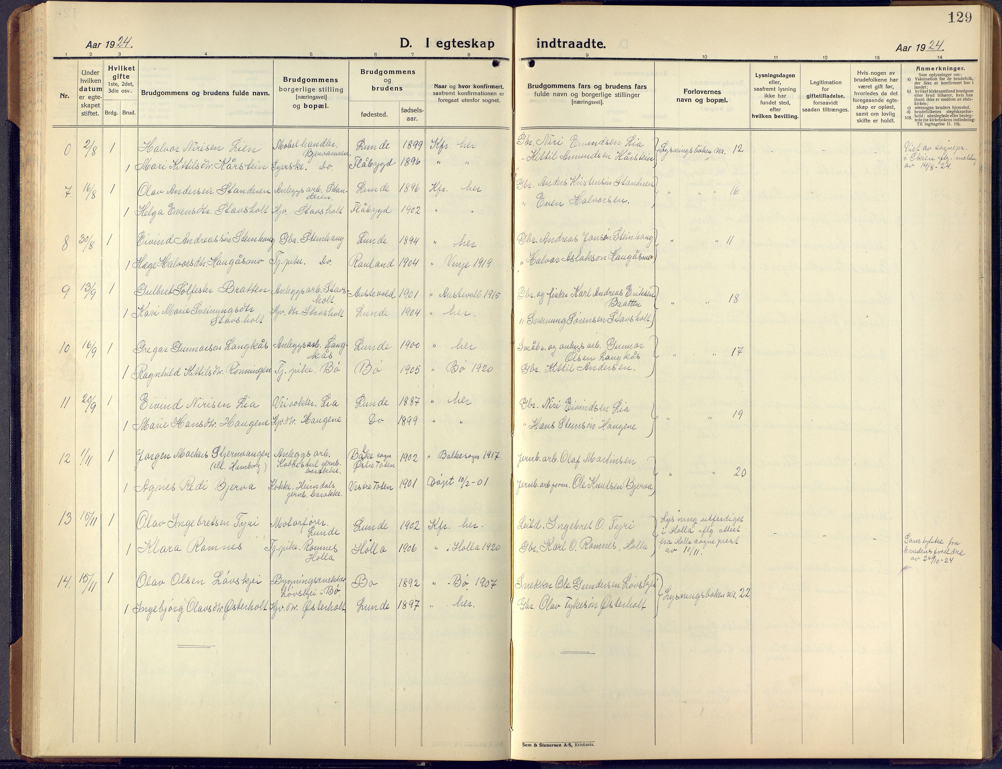 Lunde kirkebøker, SAKO/A-282/F/Fa/L0006: Parish register (official) no. I 6, 1922-1940, p. 129