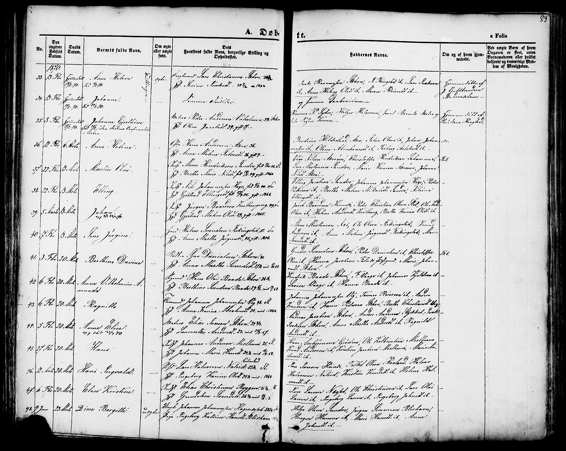Skudenes sokneprestkontor, SAST/A -101849/H/Ha/Haa/L0006: Parish register (official) no. A 4, 1864-1881, p. 83