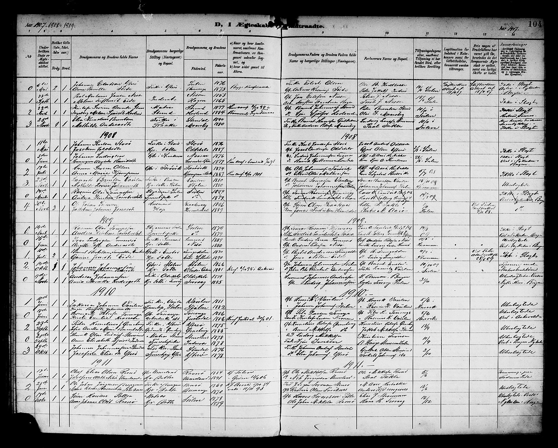 Solund sokneprestembete, SAB/A-81401: Parish register (copy) no. A 2, 1893-1921, p. 104