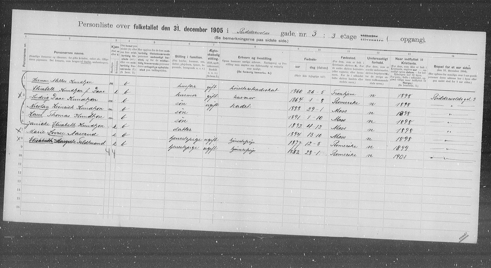 OBA, Municipal Census 1905 for Kristiania, 1905, p. 43731