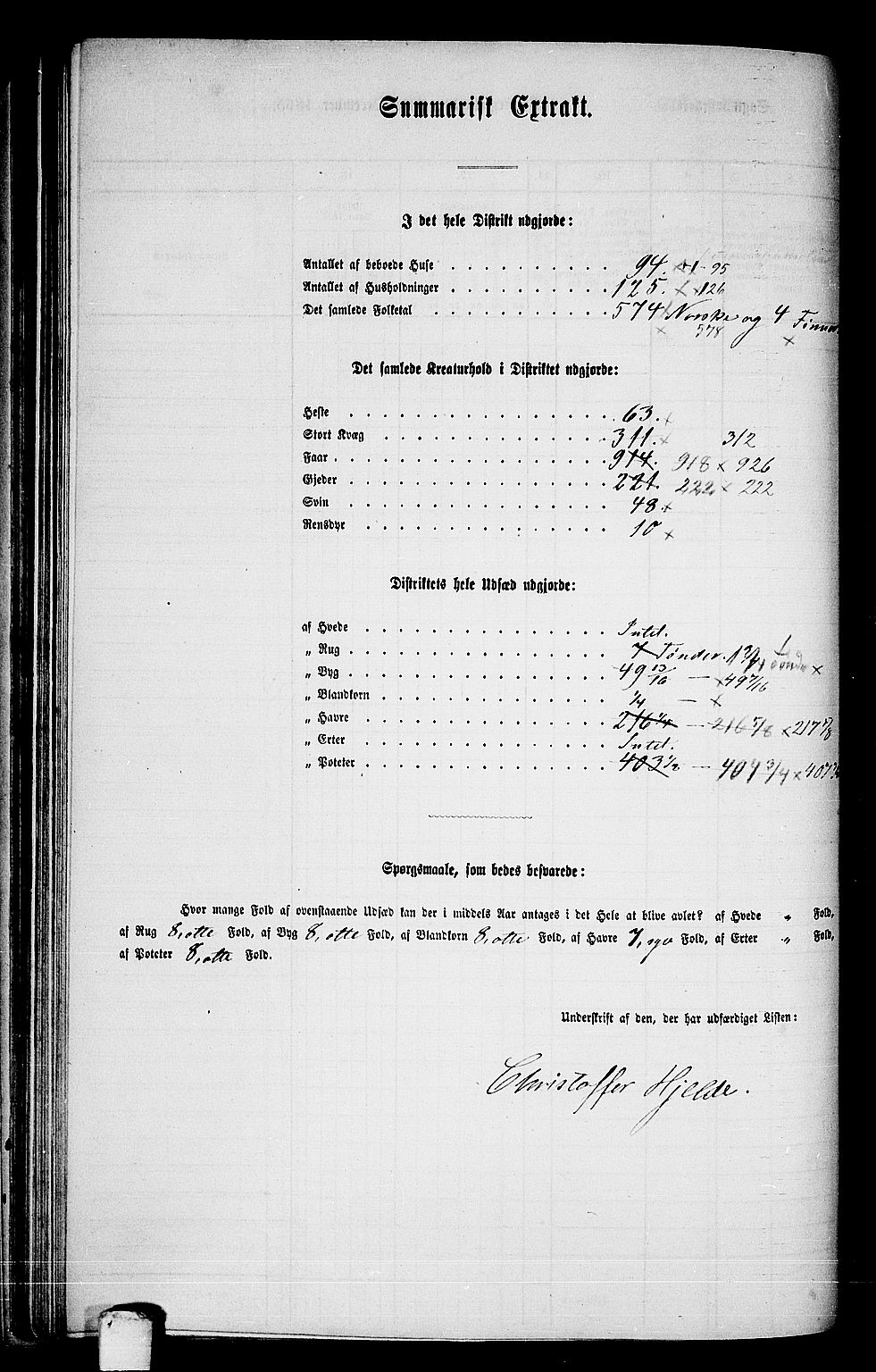 RA, 1865 census for Beitstad, 1865, p. 74