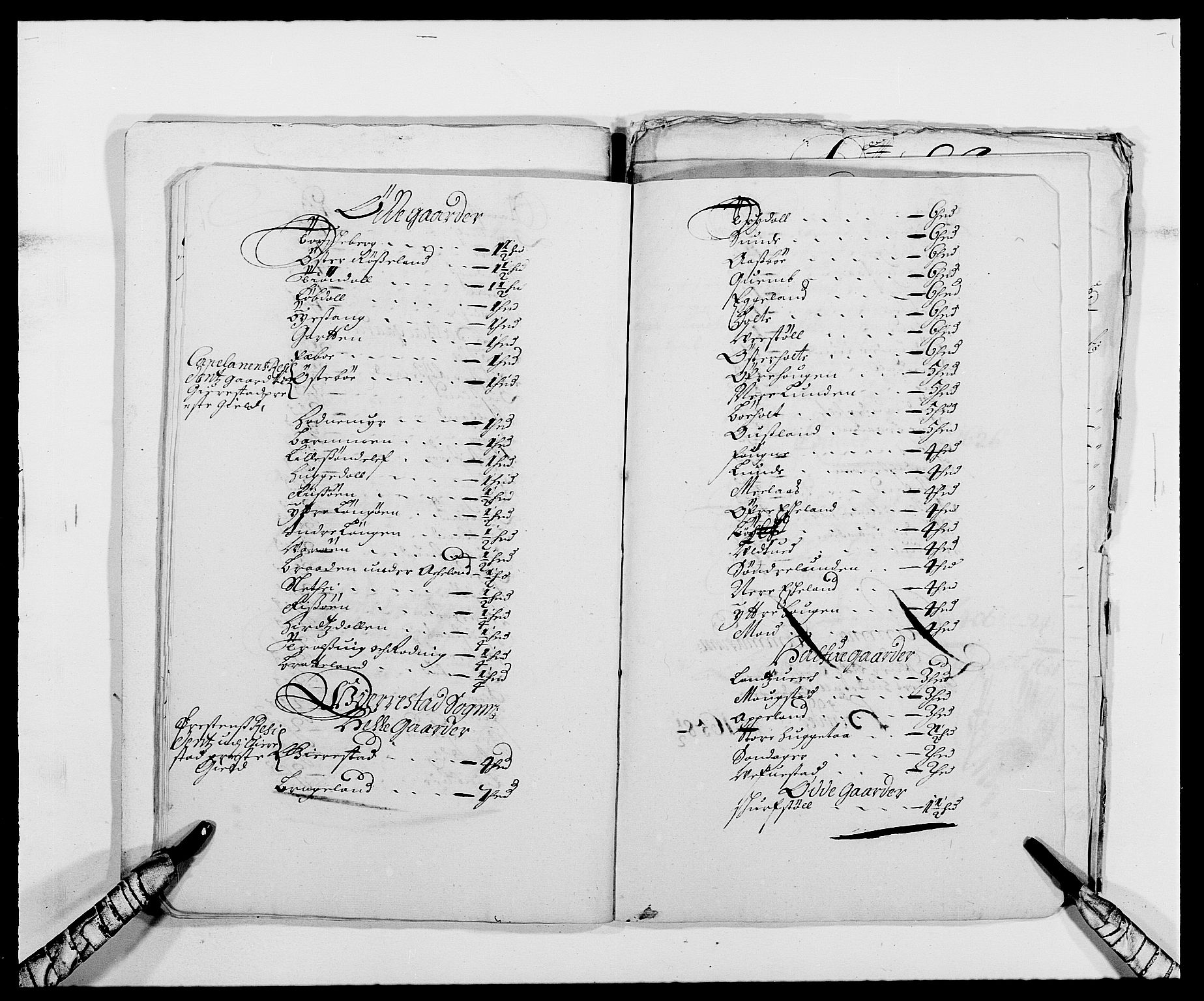 Rentekammeret inntil 1814, Reviderte regnskaper, Fogderegnskap, RA/EA-4092/R39/L2304: Fogderegnskap Nedenes, 1680-1682, p. 283