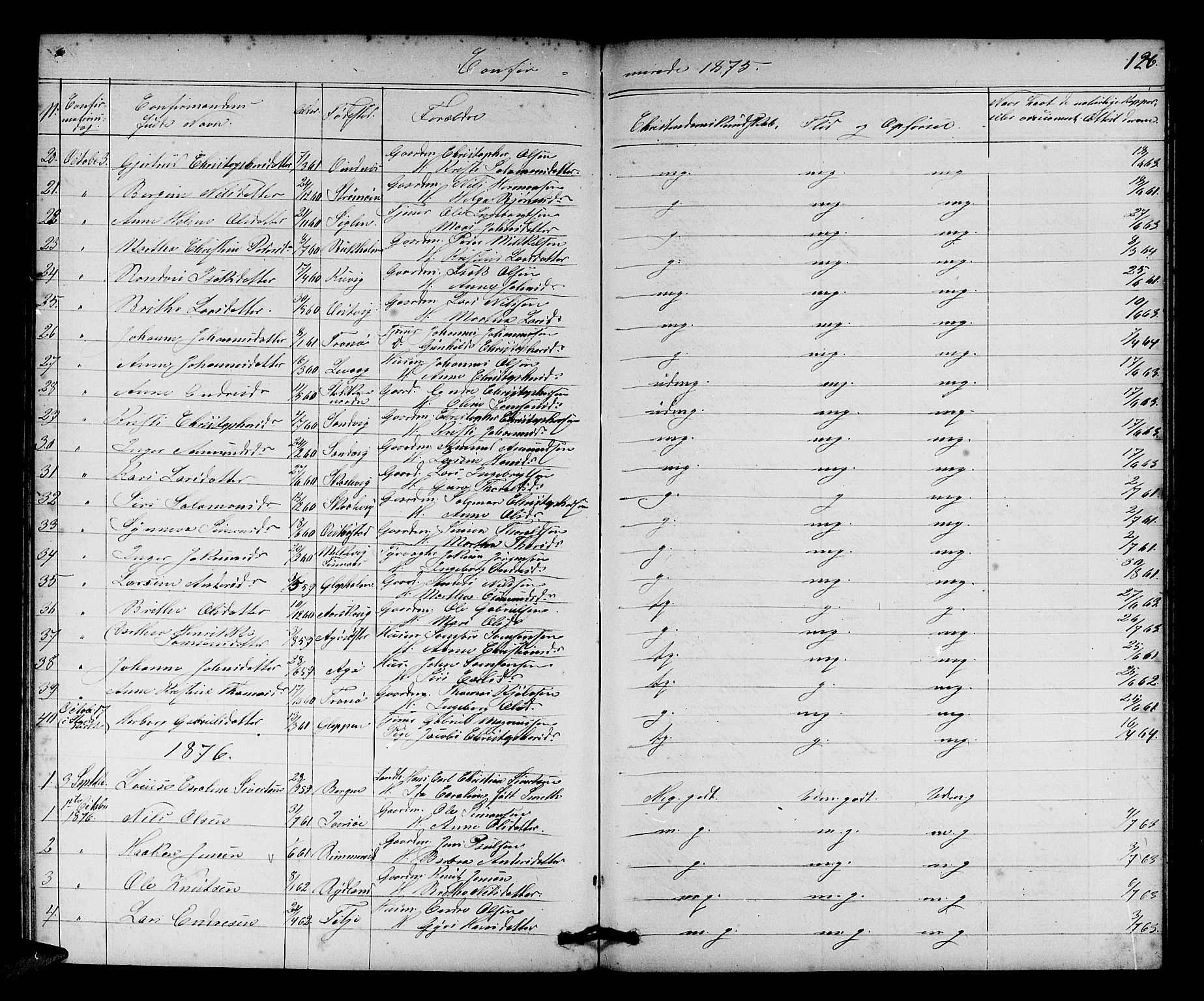 Fitjar sokneprestembete, AV/SAB-A-99926: Parish register (copy) no. A 1, 1864-1886, p. 126