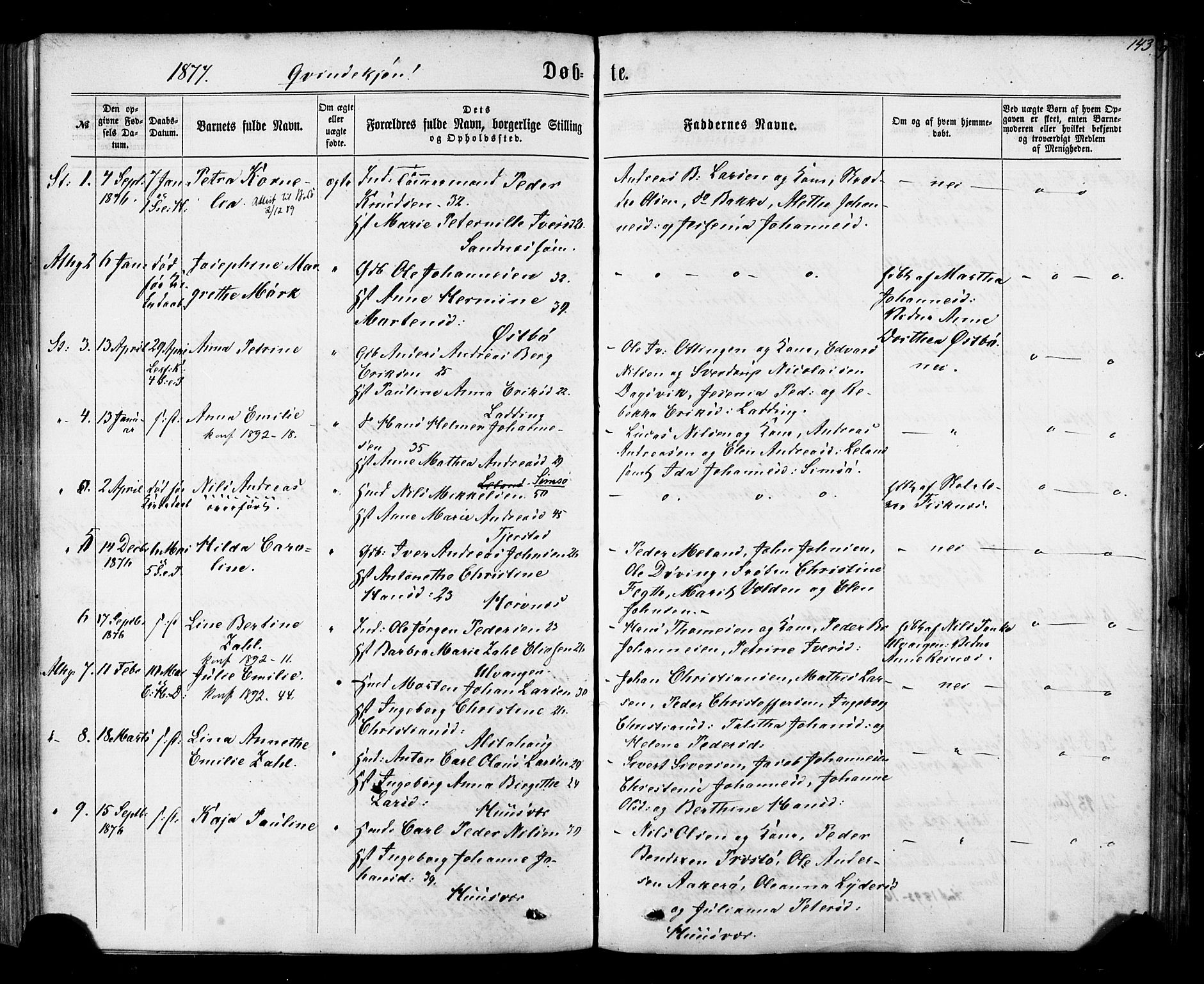 Ministerialprotokoller, klokkerbøker og fødselsregistre - Nordland, AV/SAT-A-1459/830/L0449: Parish register (official) no. 830A13, 1866-1886, p. 143