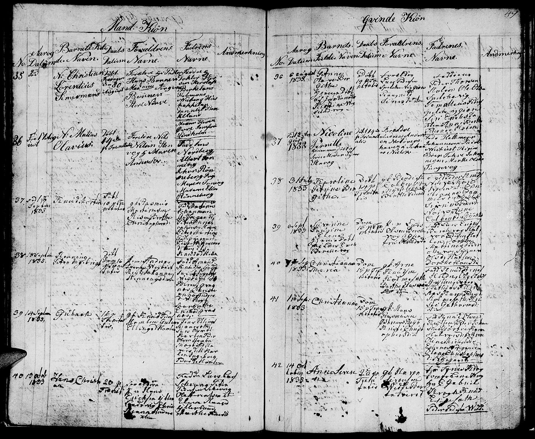 Ministerialprotokoller, klokkerbøker og fødselsregistre - Møre og Romsdal, AV/SAT-A-1454/528/L0425: Parish register (copy) no. 528C06, 1827-1840, p. 49