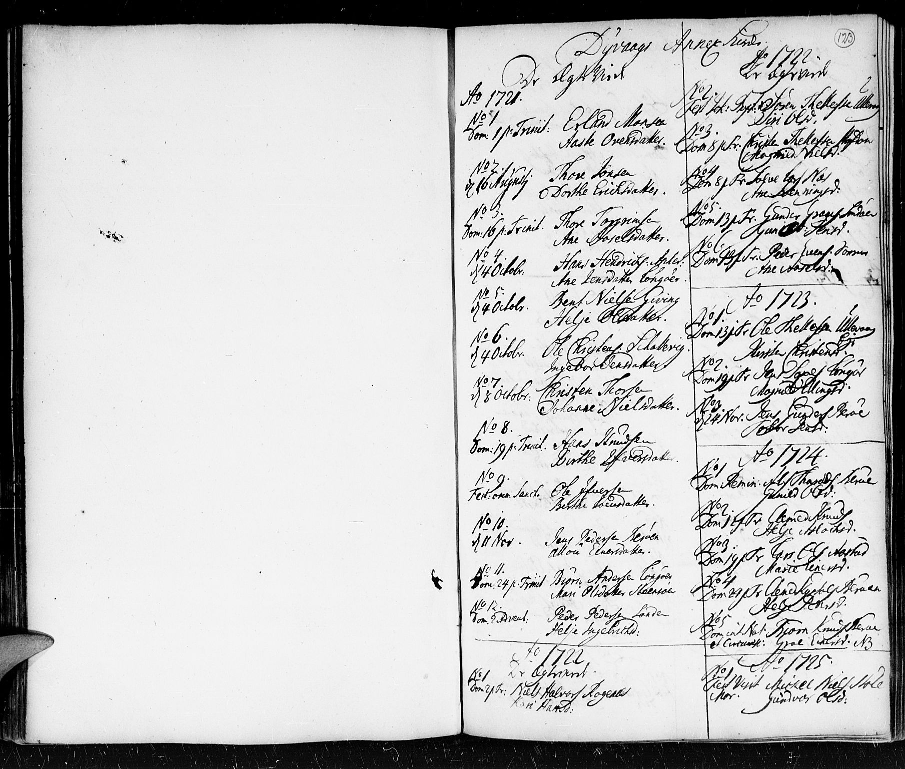 Holt sokneprestkontor, SAK/1111-0021/F/Fa/L0001: Parish register (official) no. A 1 /3, 1721-1812, p. 123