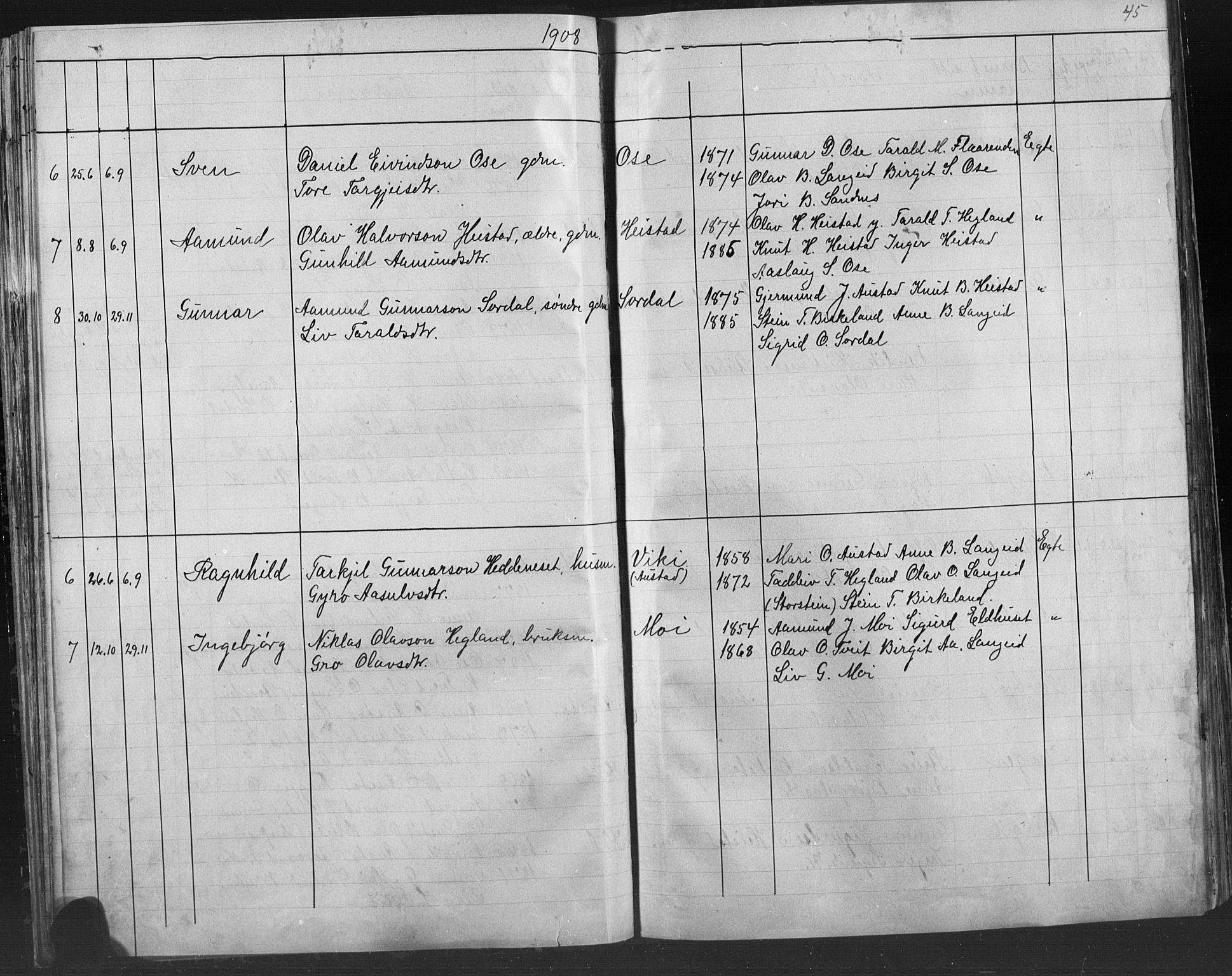 Bygland sokneprestkontor, SAK/1111-0006/F/Fb/Fba/L0002: Parish register (copy) no. B 2, 1886-1919, p. 45