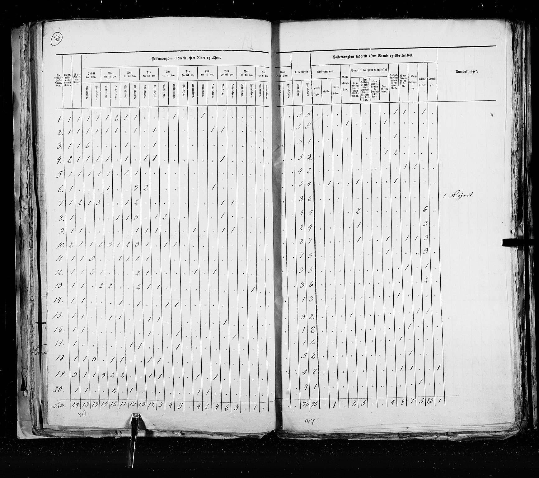 RA, Census 1825, vol. 21: Risør-Vardø, 1825, p. 78