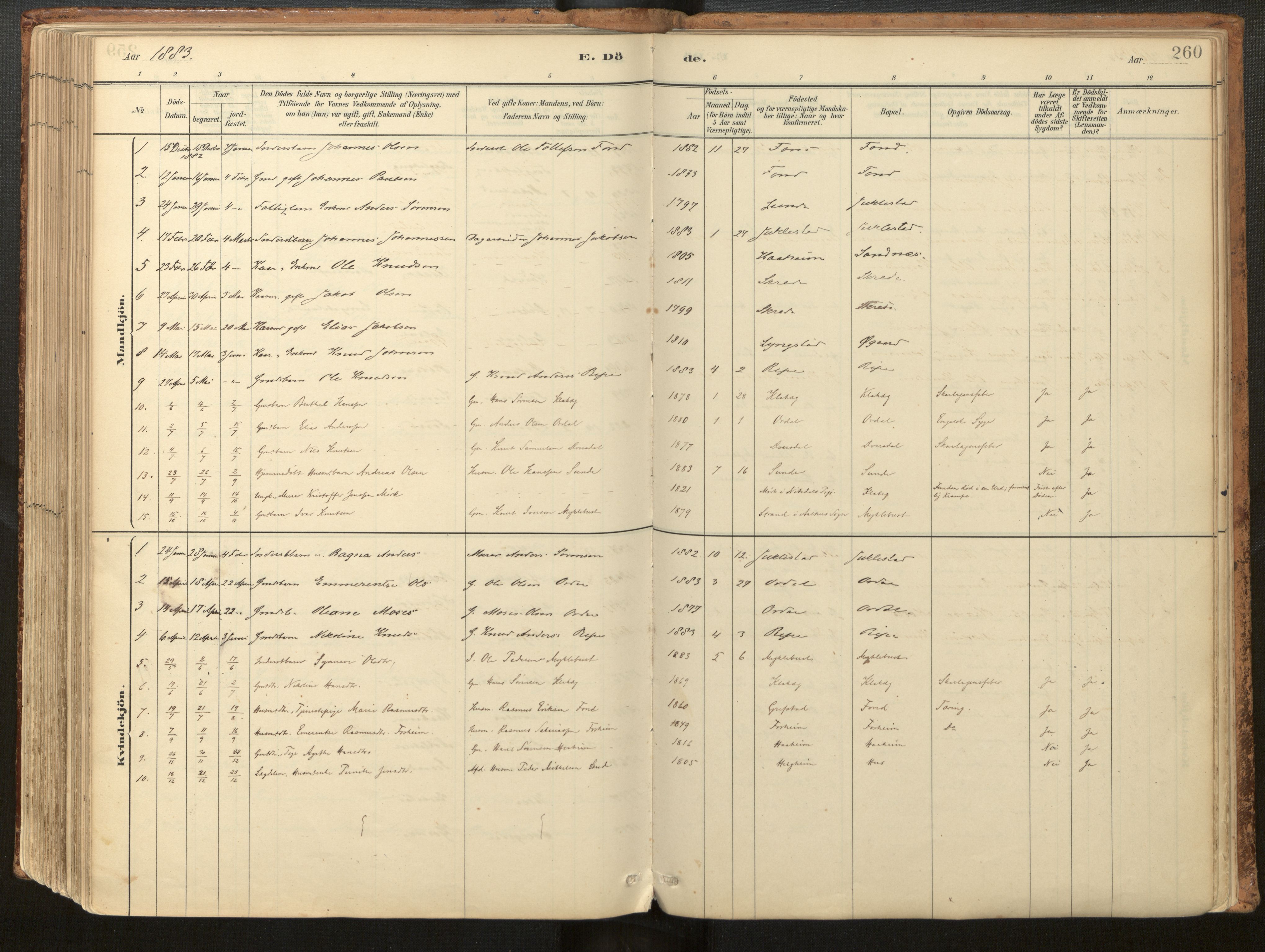 Jølster sokneprestembete, SAB/A-80701/H/Haa/Haac/L0001: Parish register (official) no. C 1, 1882-1928, p. 260