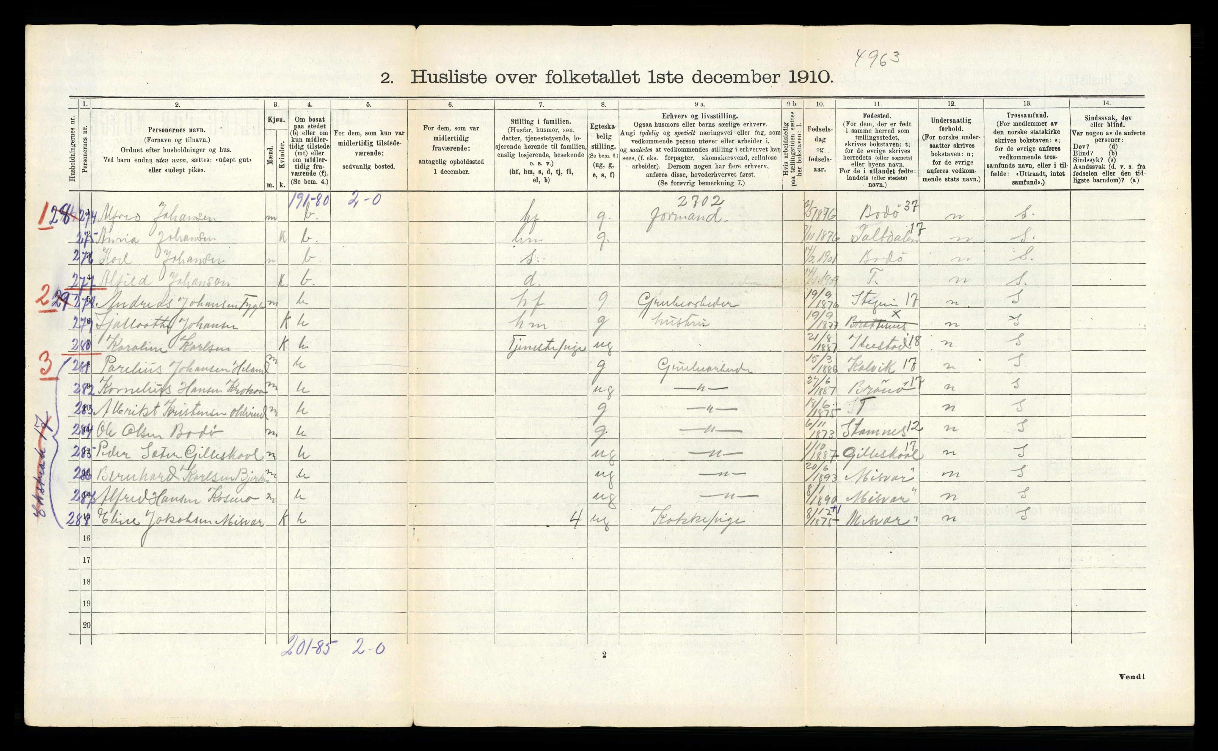 RA, 1910 census for Fauske, 1910, p. 121