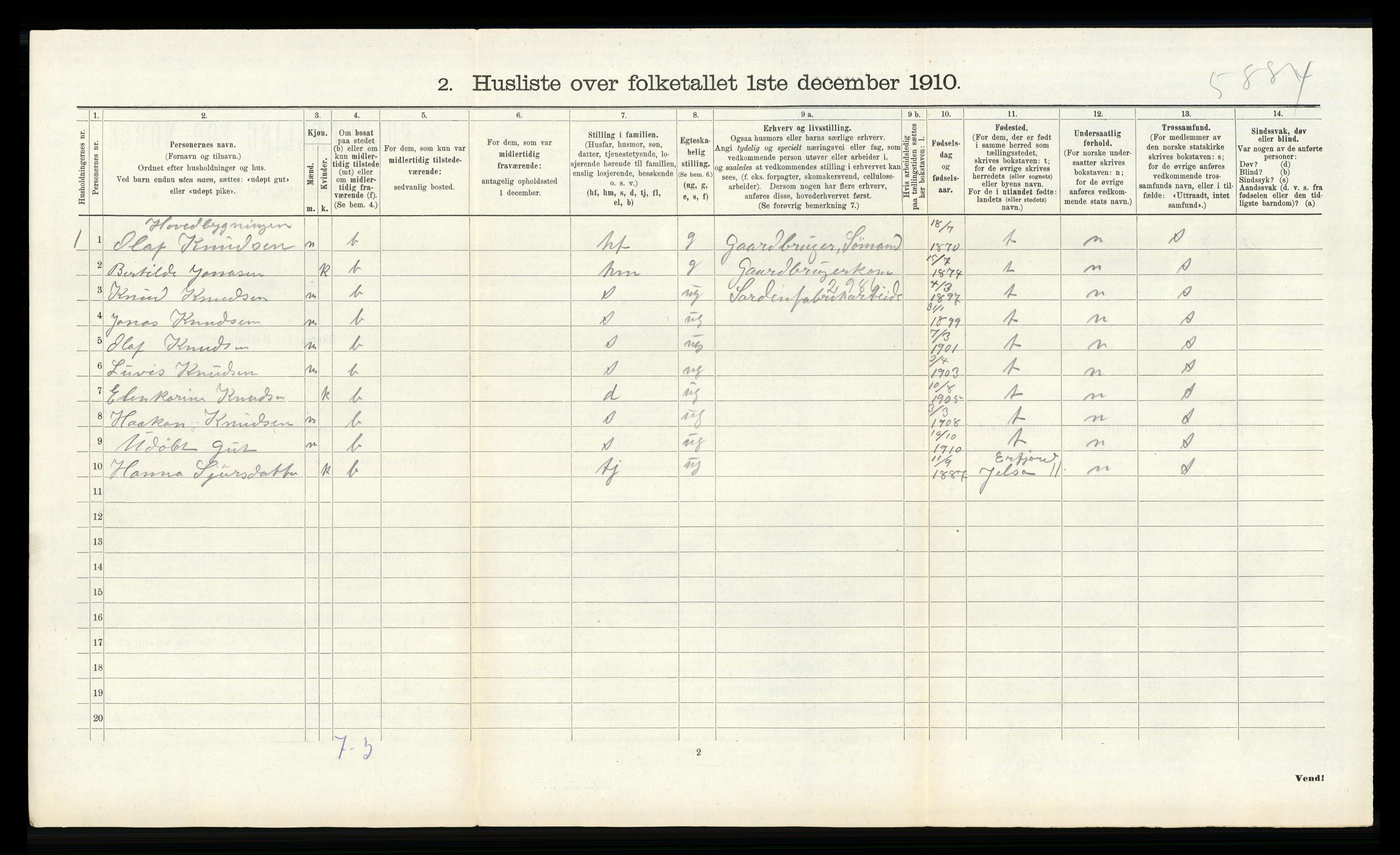 RA, 1910 census for Hetland, 1910, p. 388