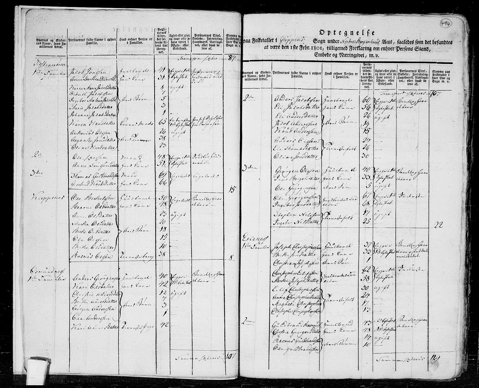 RA, 1801 census for 1445P Gloppen, 1801, p. 493b-494a