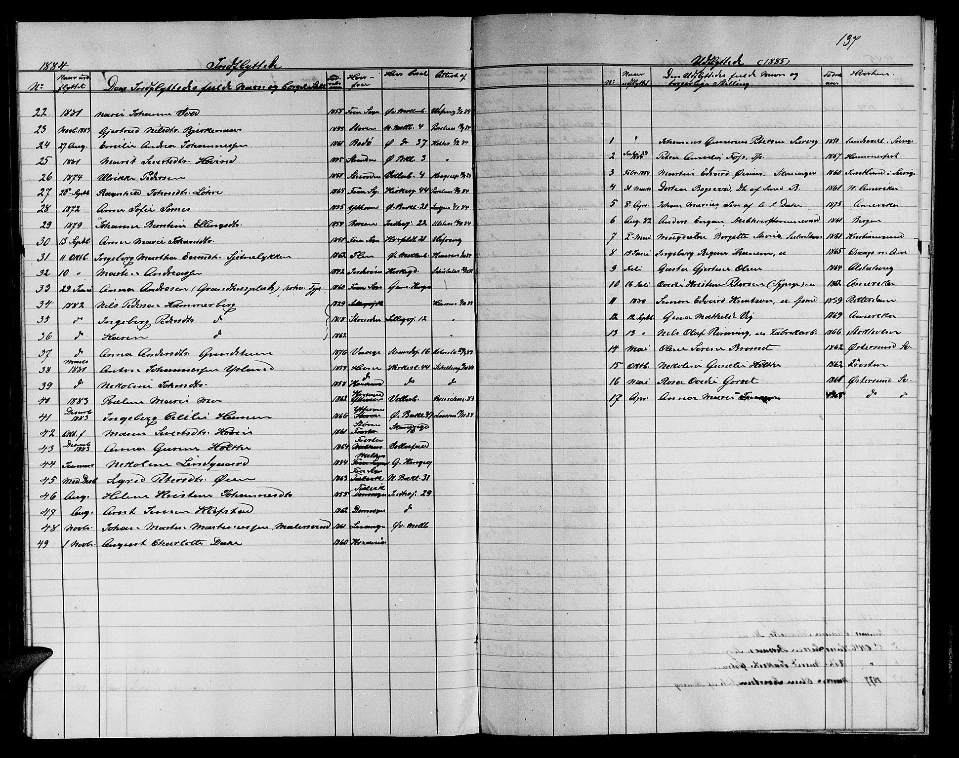 Ministerialprotokoller, klokkerbøker og fødselsregistre - Sør-Trøndelag, SAT/A-1456/604/L0221: Parish register (copy) no. 604C04, 1870-1885, p. 137