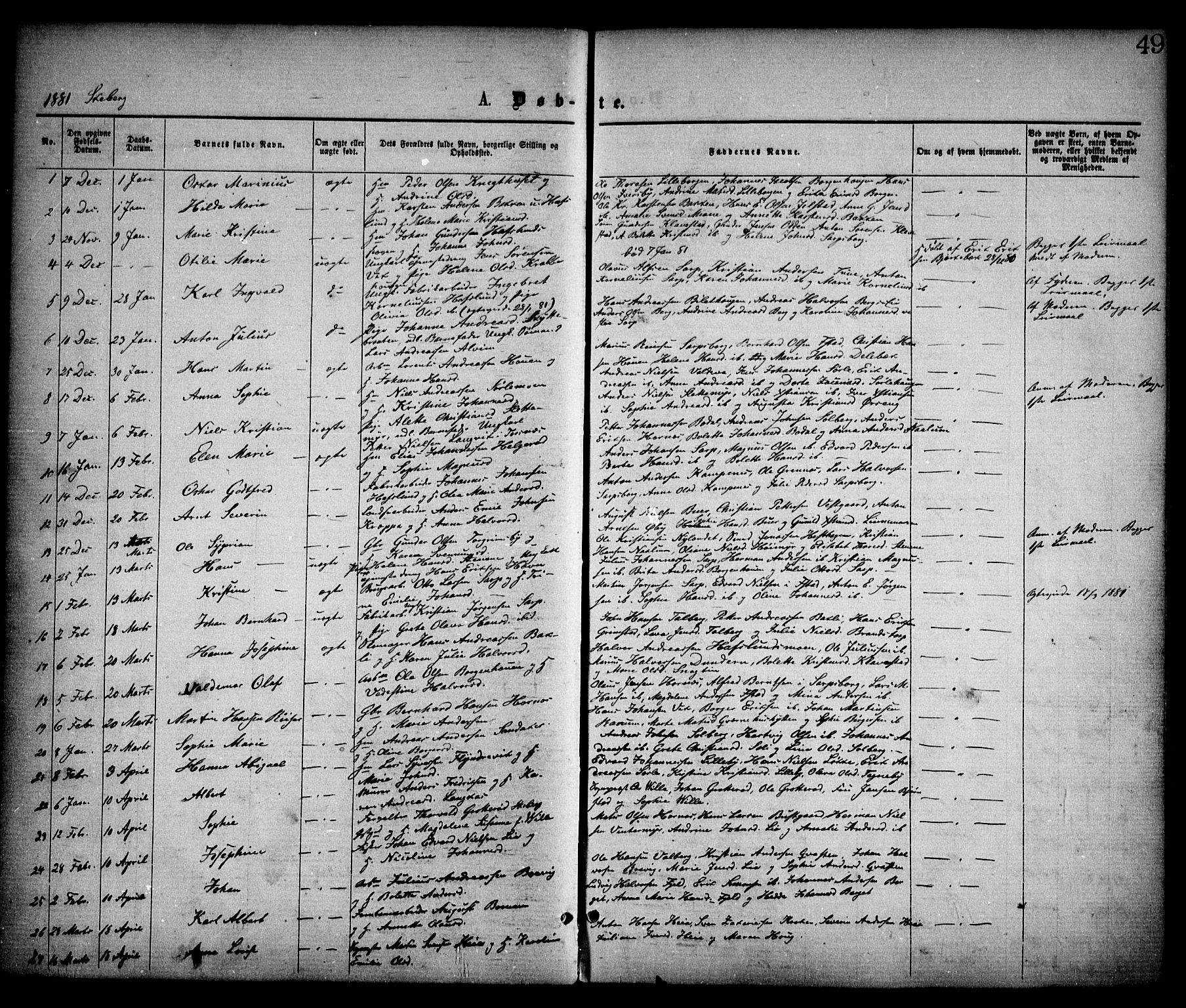 Skjeberg prestekontor Kirkebøker, SAO/A-10923/F/Fa/L0008: Parish register (official) no. I 8, 1869-1885, p. 49