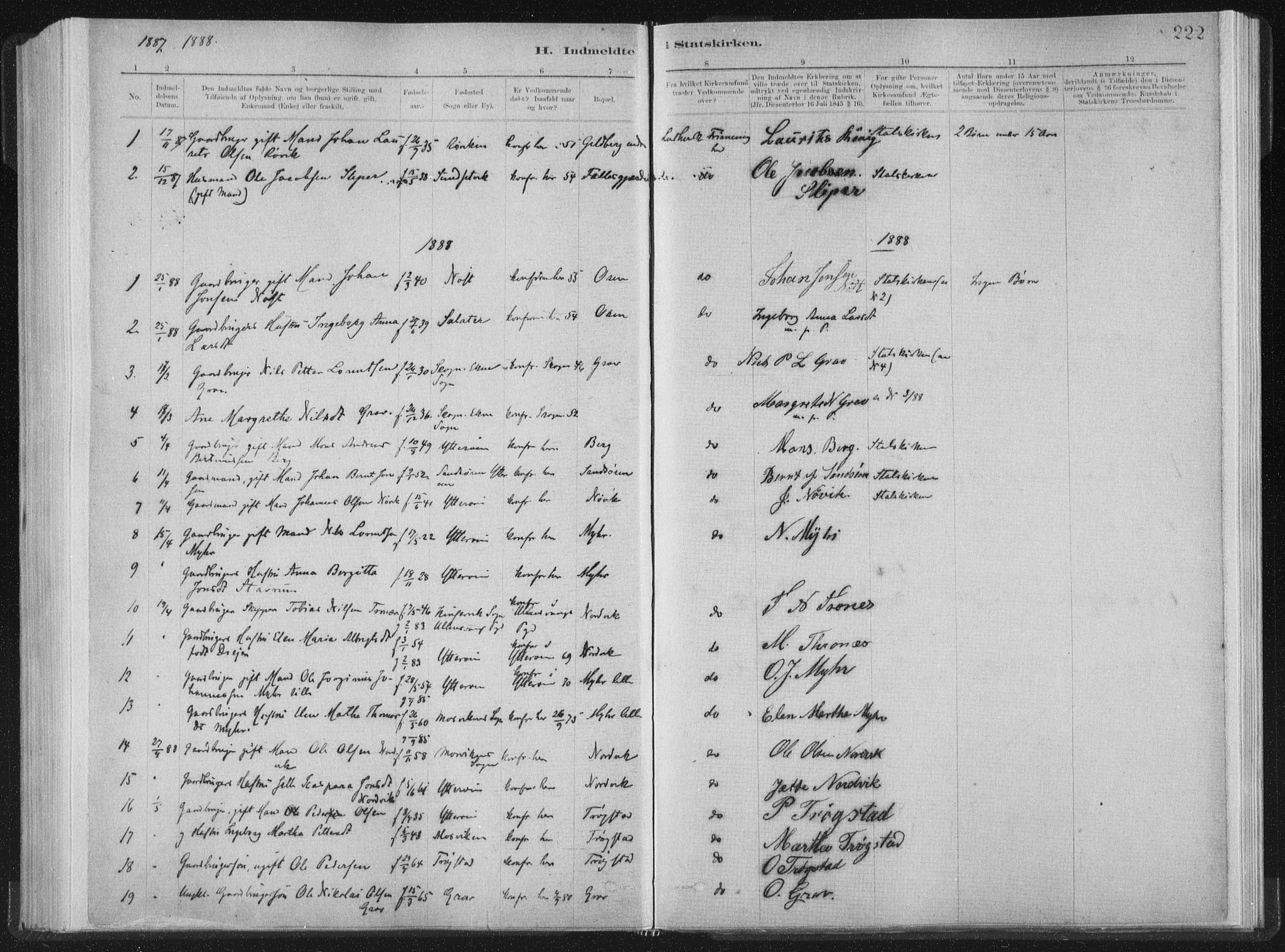 Ministerialprotokoller, klokkerbøker og fødselsregistre - Nord-Trøndelag, SAT/A-1458/722/L0220: Parish register (official) no. 722A07, 1881-1908, p. 222