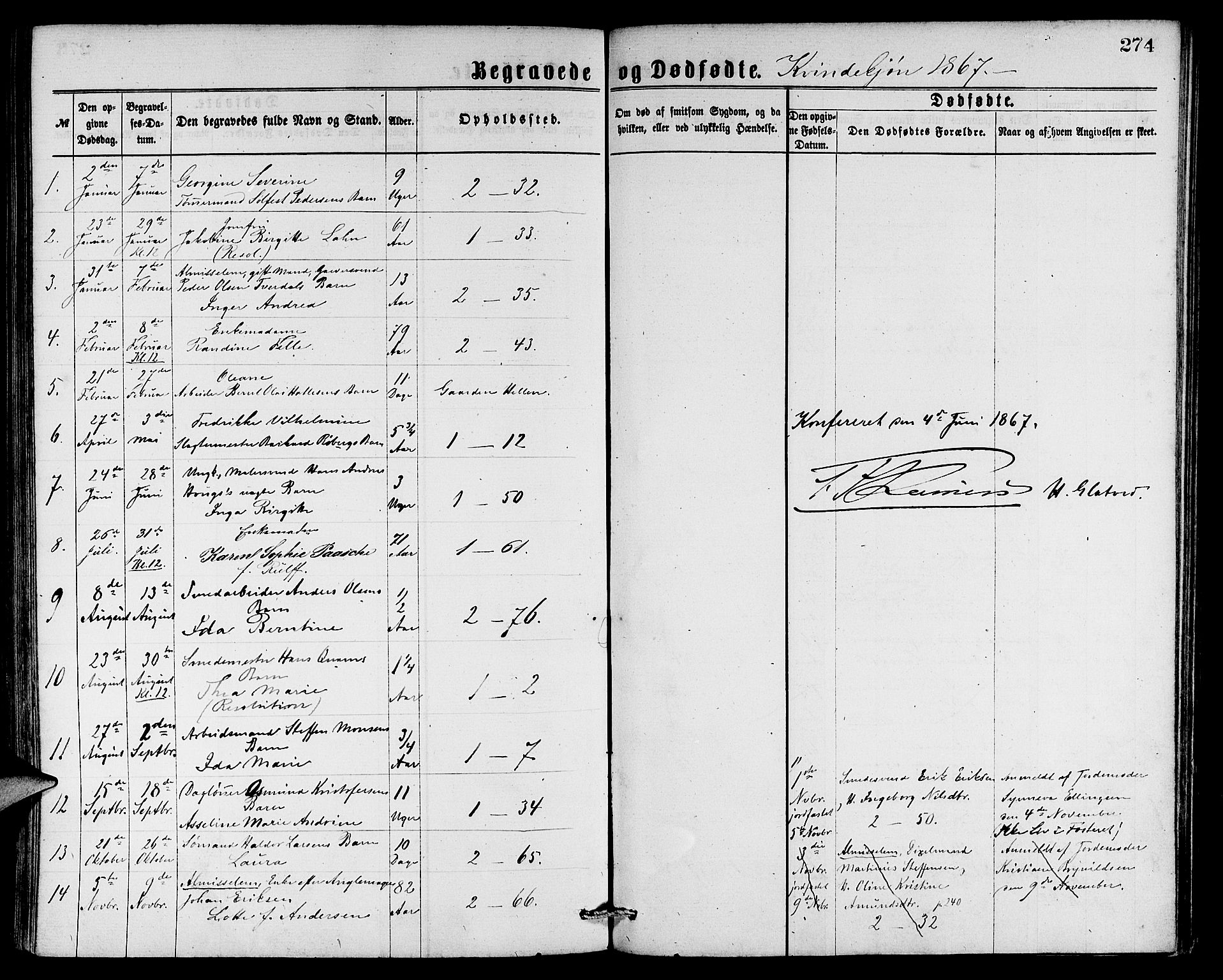 Sandviken Sokneprestembete, SAB/A-77601/H/Hb: Parish register (copy) no. A 1, 1867-1879, p. 274