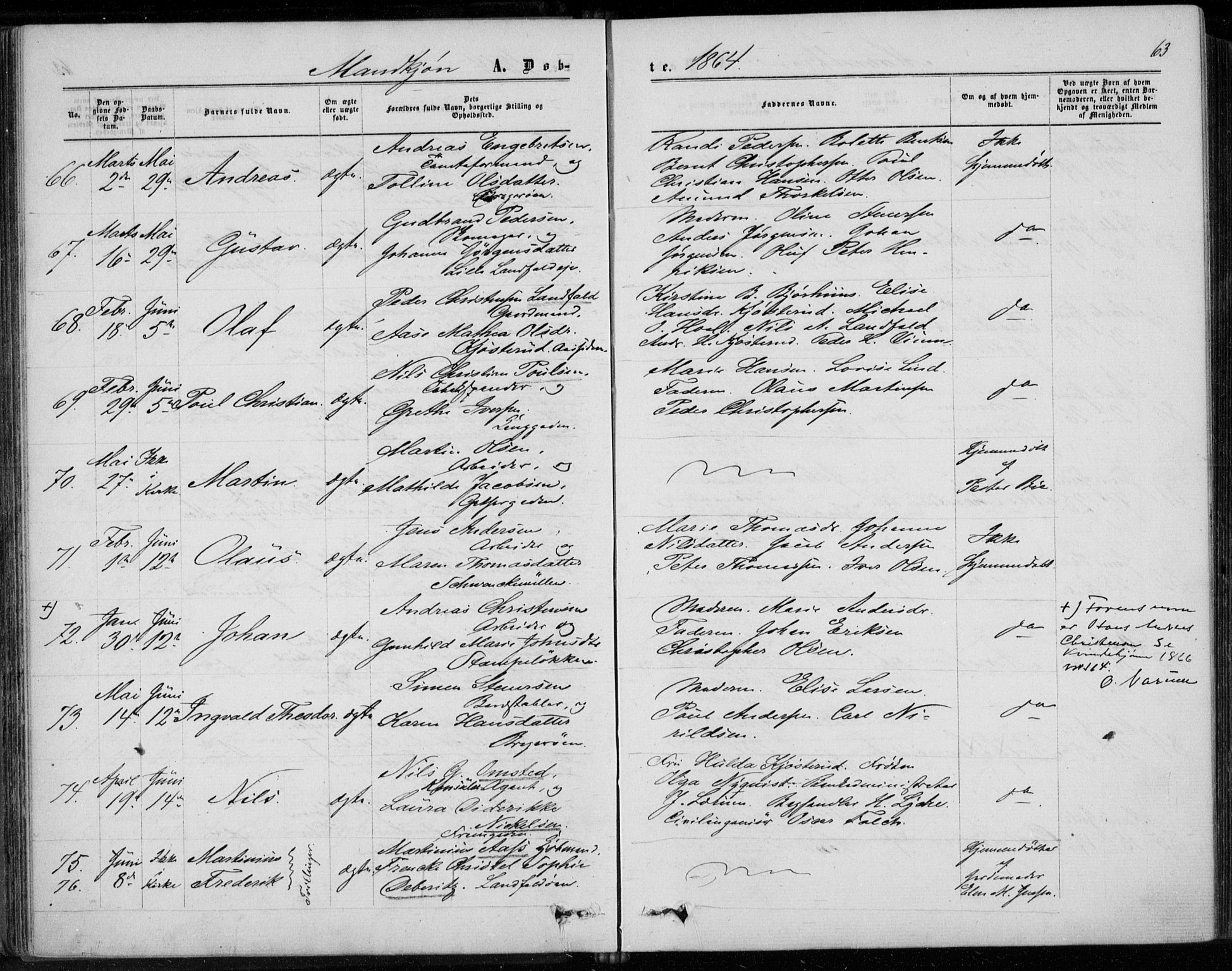 Bragernes kirkebøker, AV/SAKO-A-6/F/Fb/L0003: Parish register (official) no. II 3, 1860-1868, p. 63