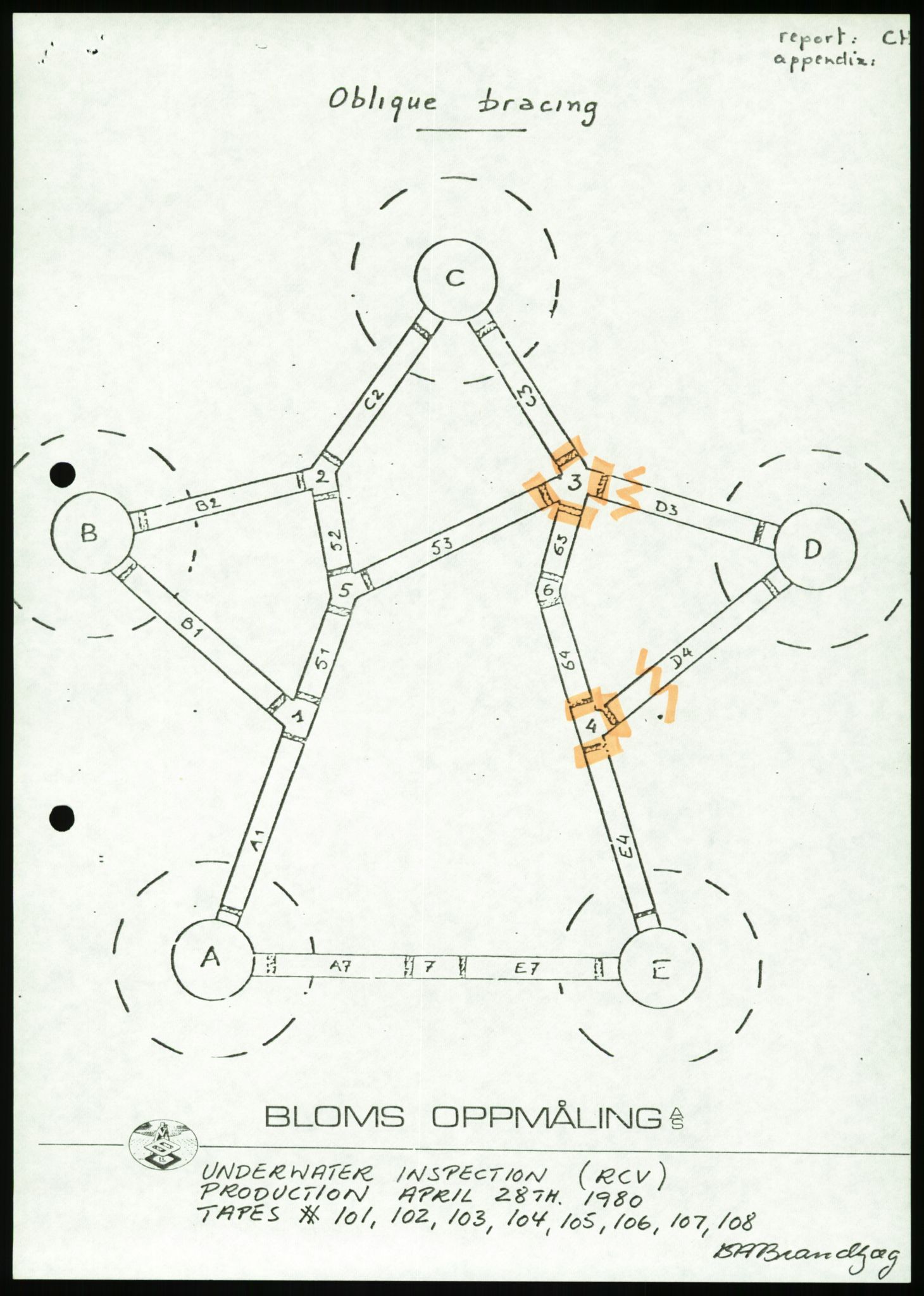 Pa 1503 - Stavanger Drilling AS, AV/SAST-A-101906/Da/L0013: Alexander L. Kielland - Saks- og korrespondansearkiv, 1980, p. 250