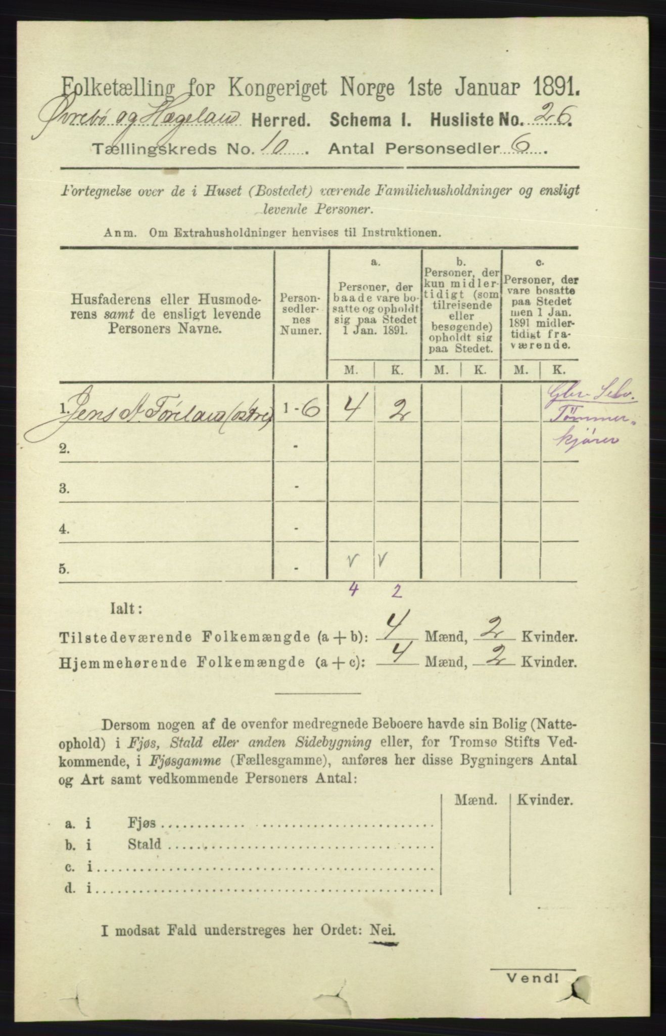 RA, 1891 census for 1016 Øvrebø og Hægeland, 1891, p. 2026