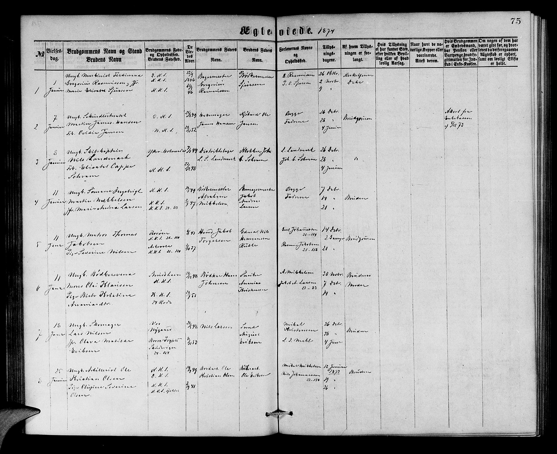 Korskirken sokneprestembete, AV/SAB-A-76101/H/Hab: Parish register (copy) no. D 2, 1867-1886, p. 75