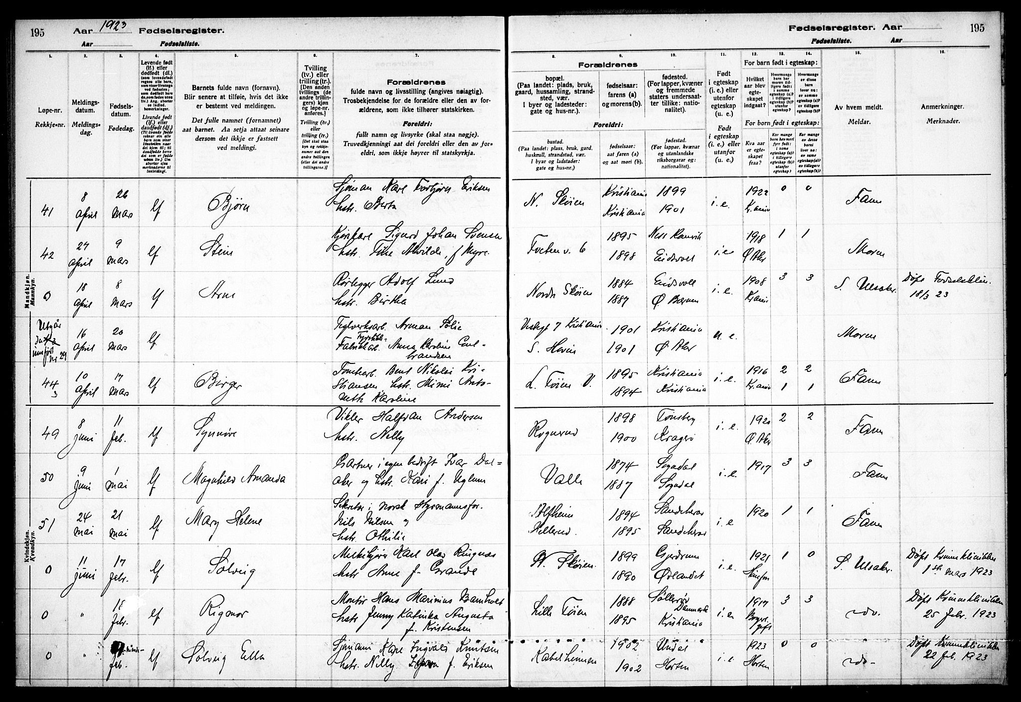 Østre Aker prestekontor Kirkebøker, AV/SAO-A-10840/J/Ja/L0001: Birth register no. I 1, 1916-1923, p. 195