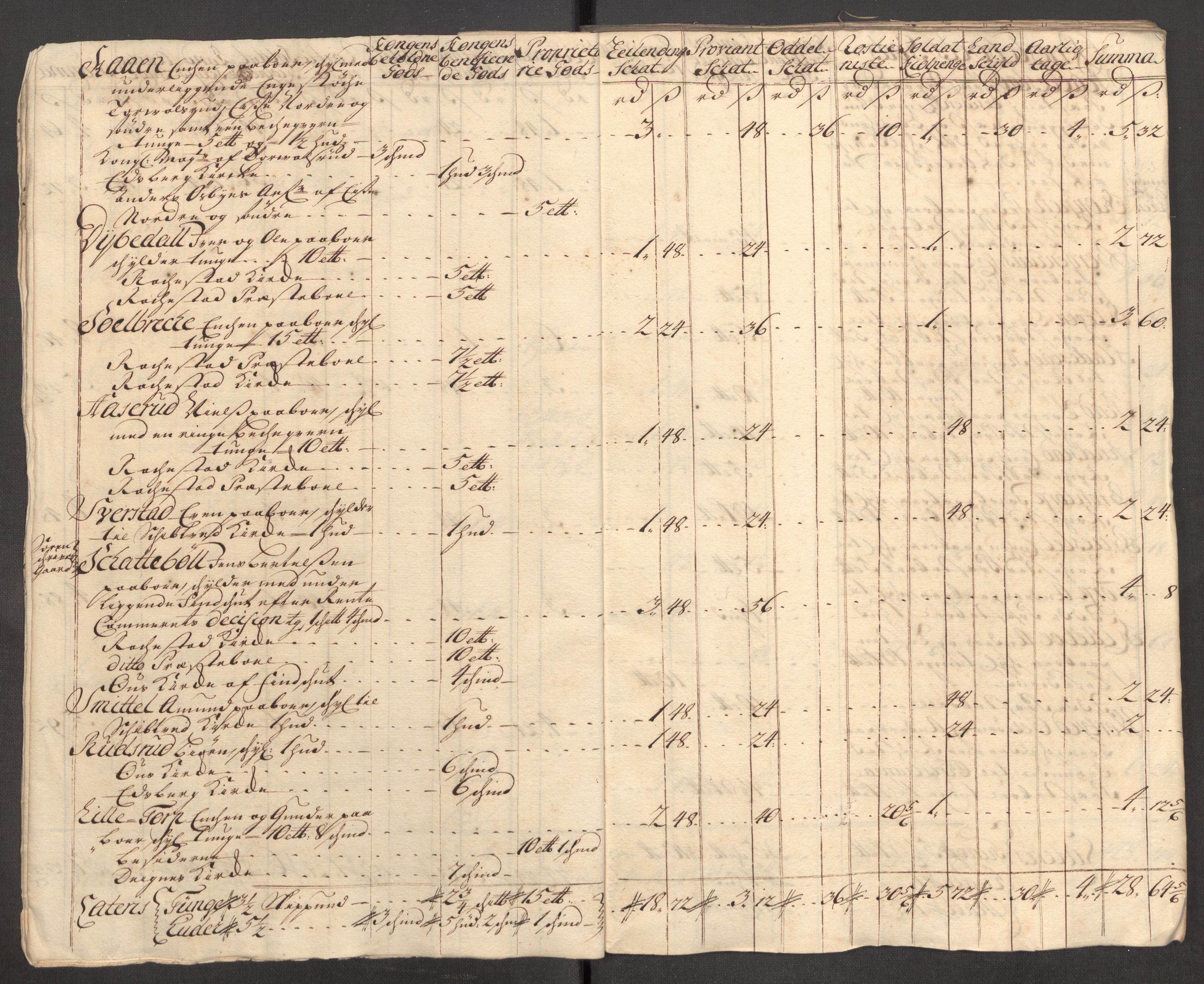 Rentekammeret inntil 1814, Reviderte regnskaper, Fogderegnskap, RA/EA-4092/R07/L0308: Fogderegnskap Rakkestad, Heggen og Frøland, 1714, p. 21