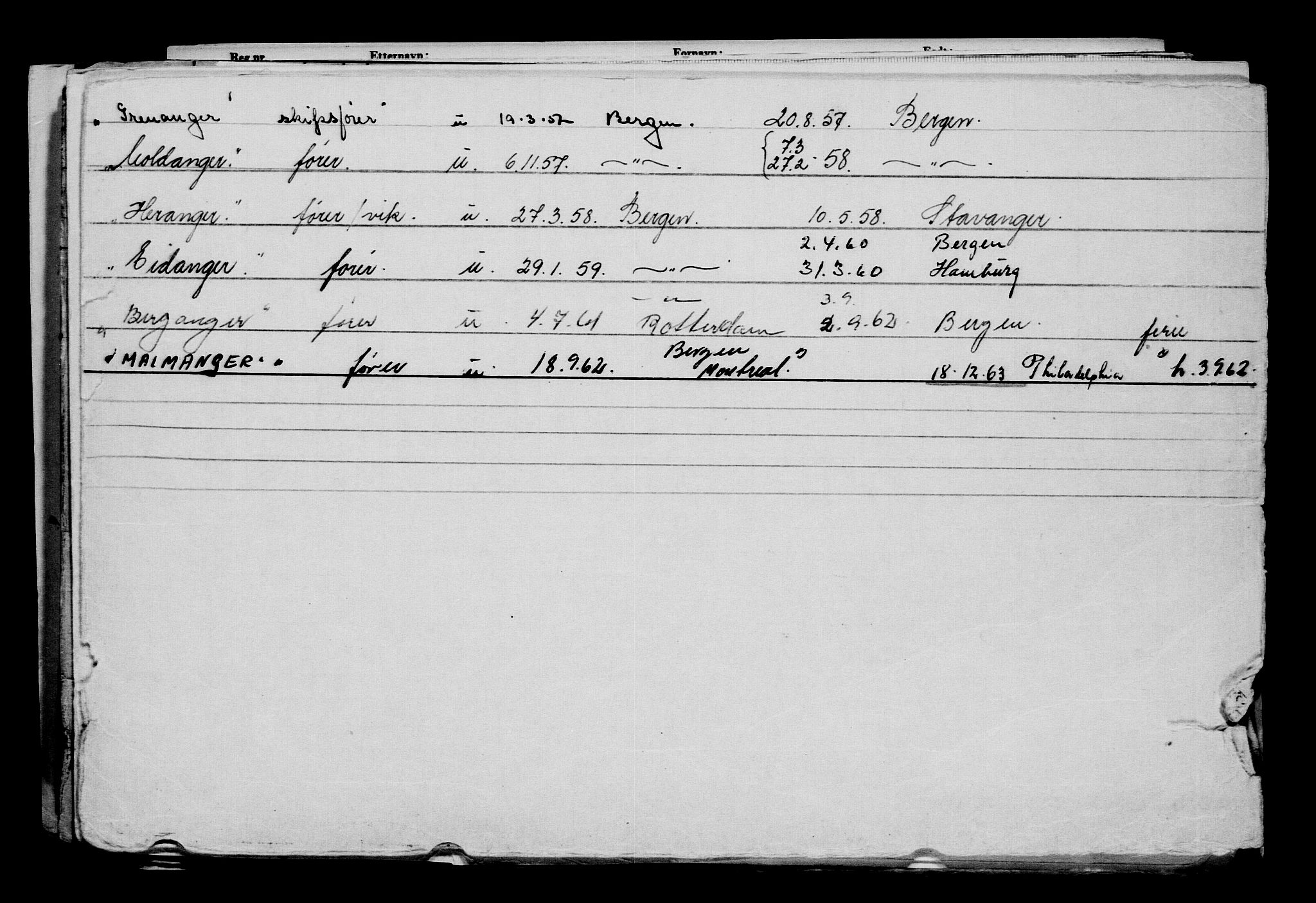 Direktoratet for sjømenn, AV/RA-S-3545/G/Gb/L0055: Hovedkort, 1904, p. 396