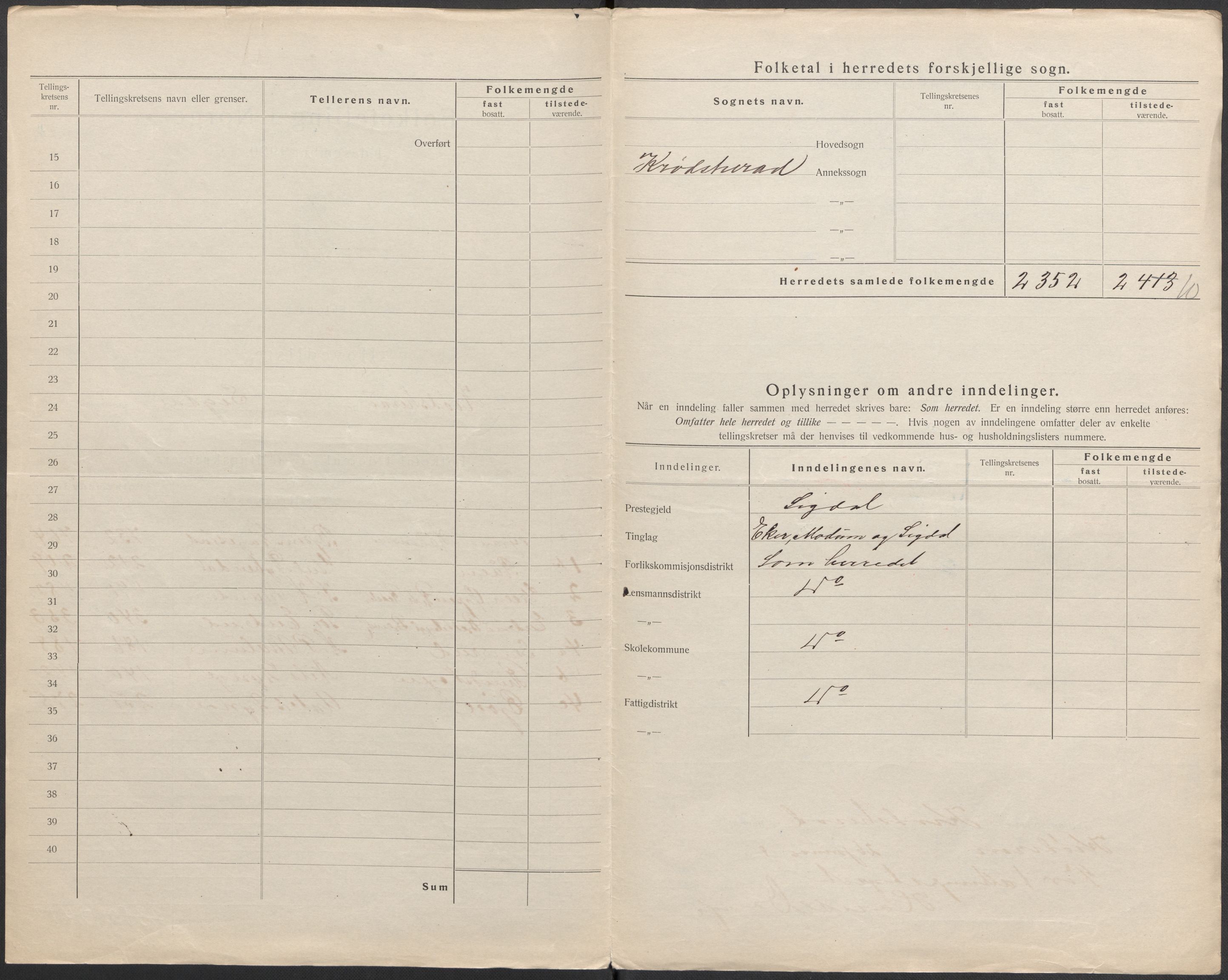 SAKO, 1920 census for Krødsherad, 1920, p. 4