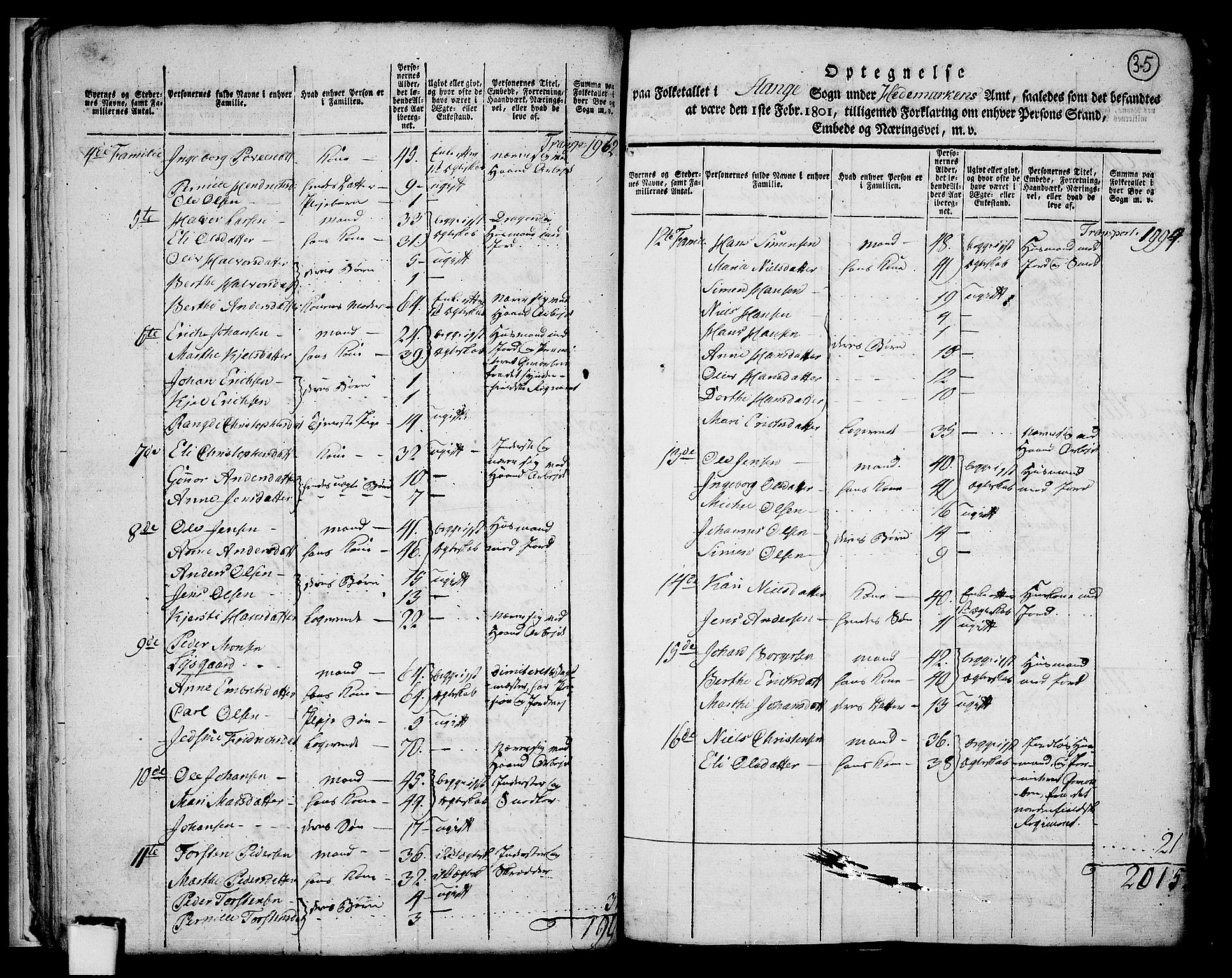 RA, 1801 census for 0417P Stange, 1801, p. 34b-35a