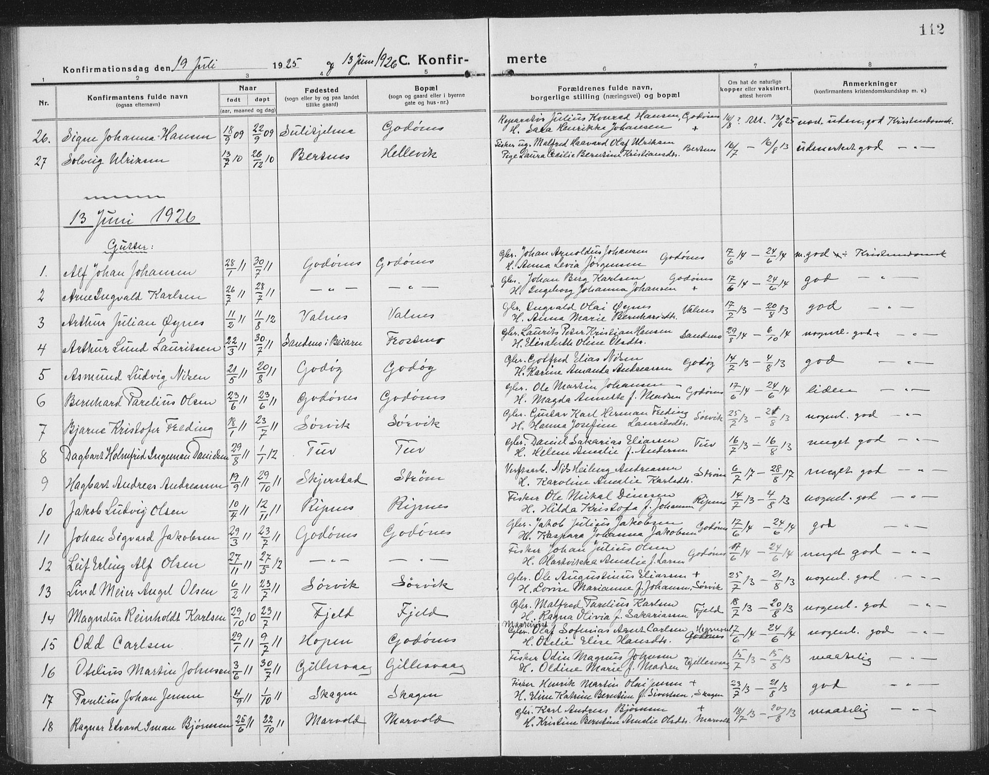 Ministerialprotokoller, klokkerbøker og fødselsregistre - Nordland, SAT/A-1459/804/L0089: Parish register (copy) no. 804C02, 1918-1935, p. 112