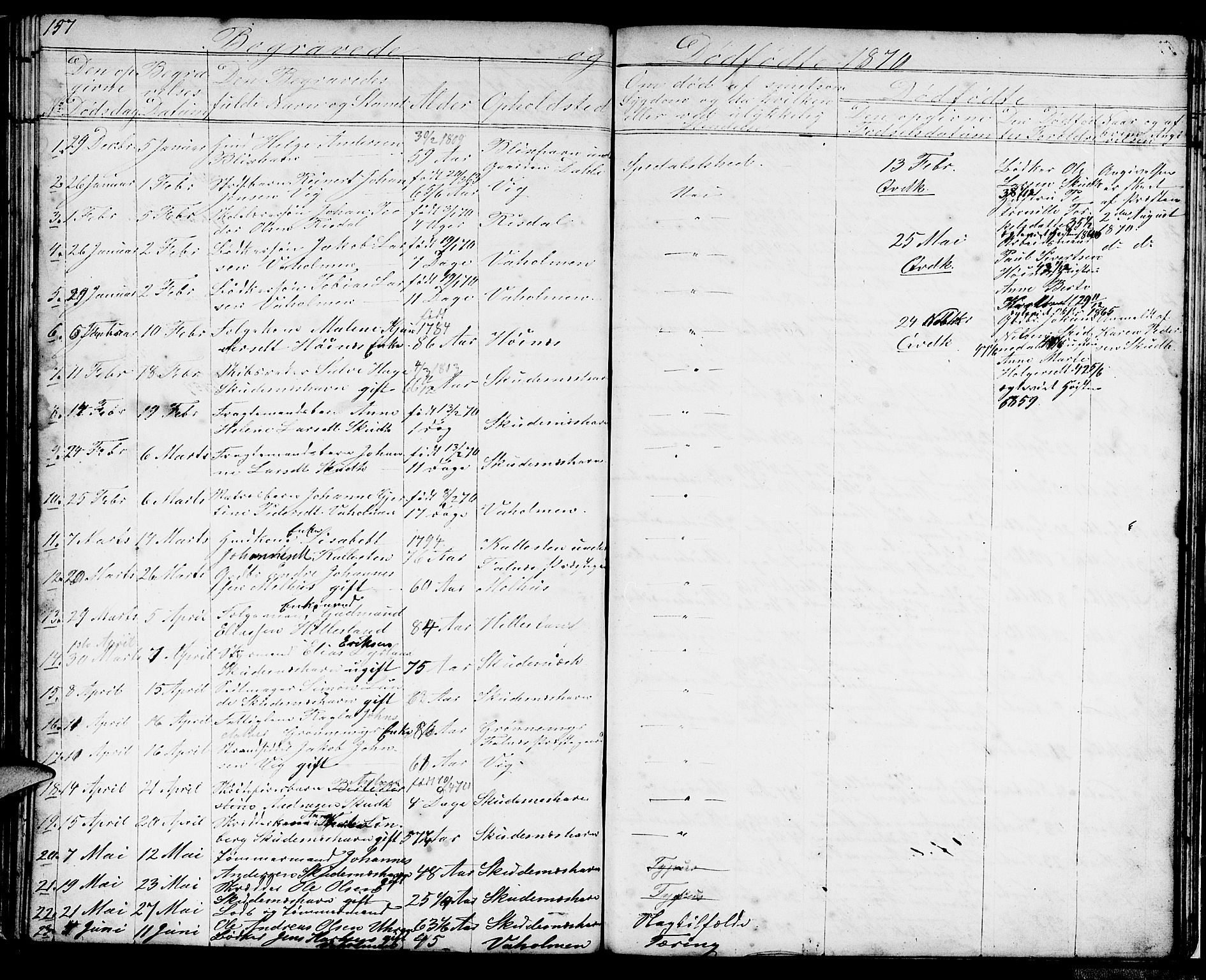 Skudenes sokneprestkontor, AV/SAST-A -101849/H/Ha/Hab/L0004: Parish register (copy) no. B 4, 1865-1884, p. 157