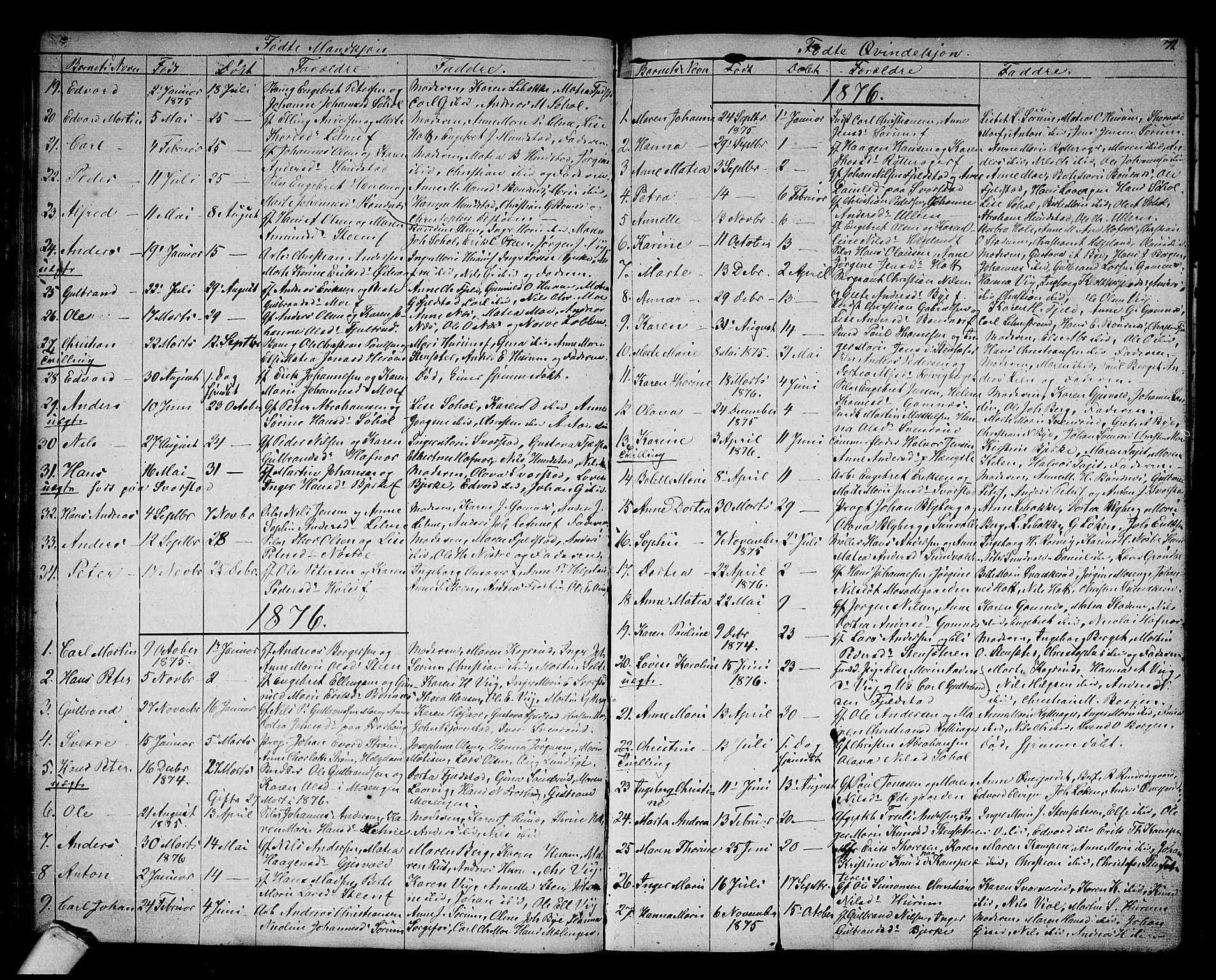 Hole kirkebøker, AV/SAKO-A-228/G/Ga/L0002: Parish register (copy) no. I 2, 1842-1878, p. 71