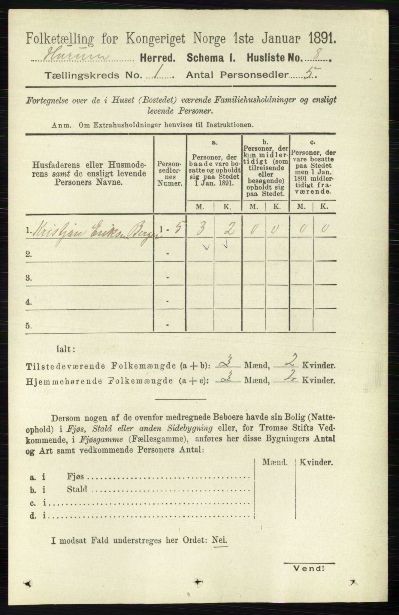 RA, 1891 census for 0628 Hurum, 1891, p. 32