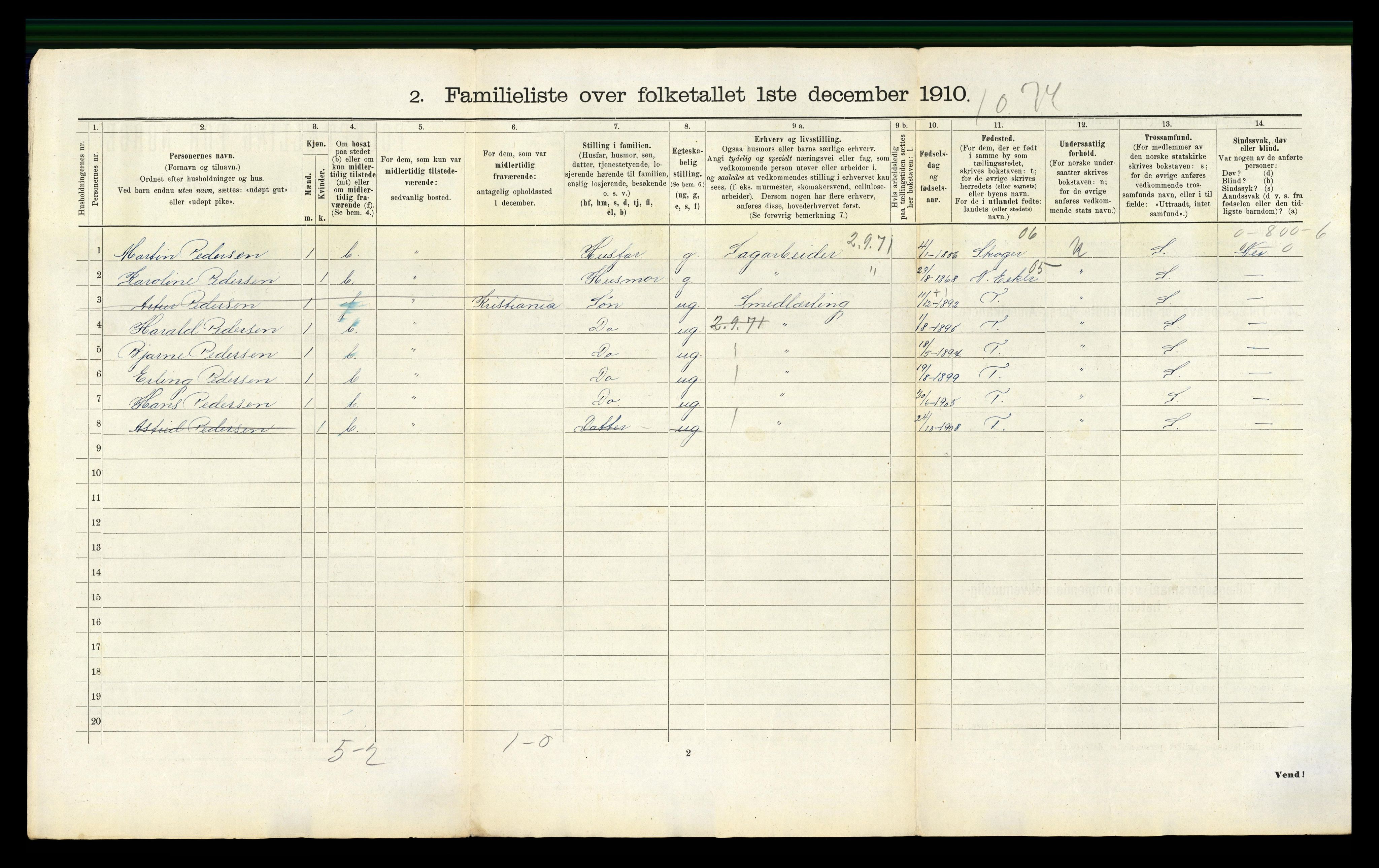 RA, 1910 census for Drammen, 1910, p. 8665