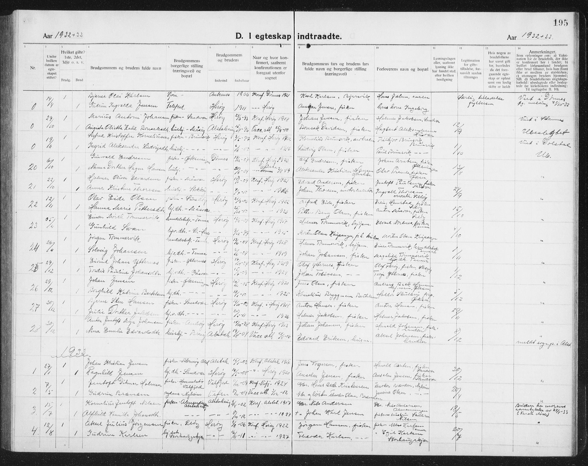Ministerialprotokoller, klokkerbøker og fødselsregistre - Nordland, SAT/A-1459/834/L0517: Parish register (copy) no. 834C07, 1919-1939, p. 195
