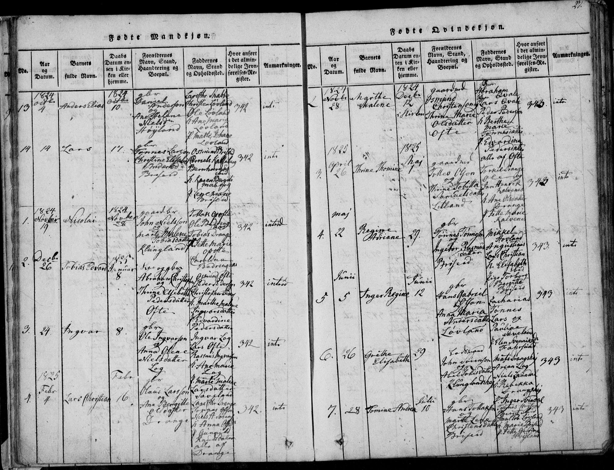 Herad sokneprestkontor, AV/SAK-1111-0018/F/Fa/Faa/L0003: Parish register (official) no. A 3, 1816-1844, p. 27