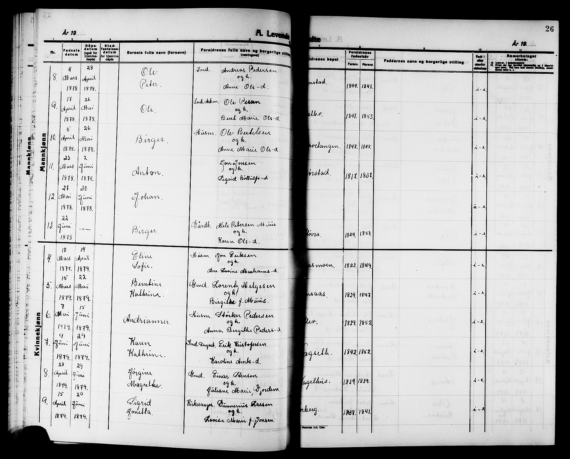 Ministerialprotokoller, klokkerbøker og fødselsregistre - Nord-Trøndelag, SAT/A-1458/749/L0486: Parish register (official) no. 749D02, 1873-1887, p. 26