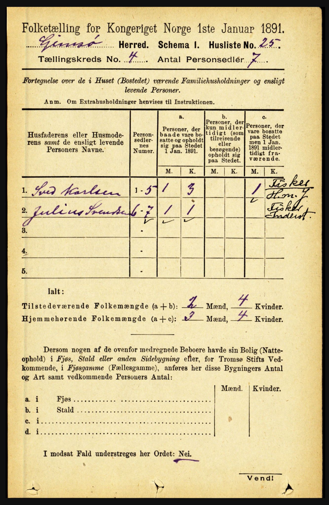 RA, 1891 census for 1864 Gimsøy, 1891, p. 631