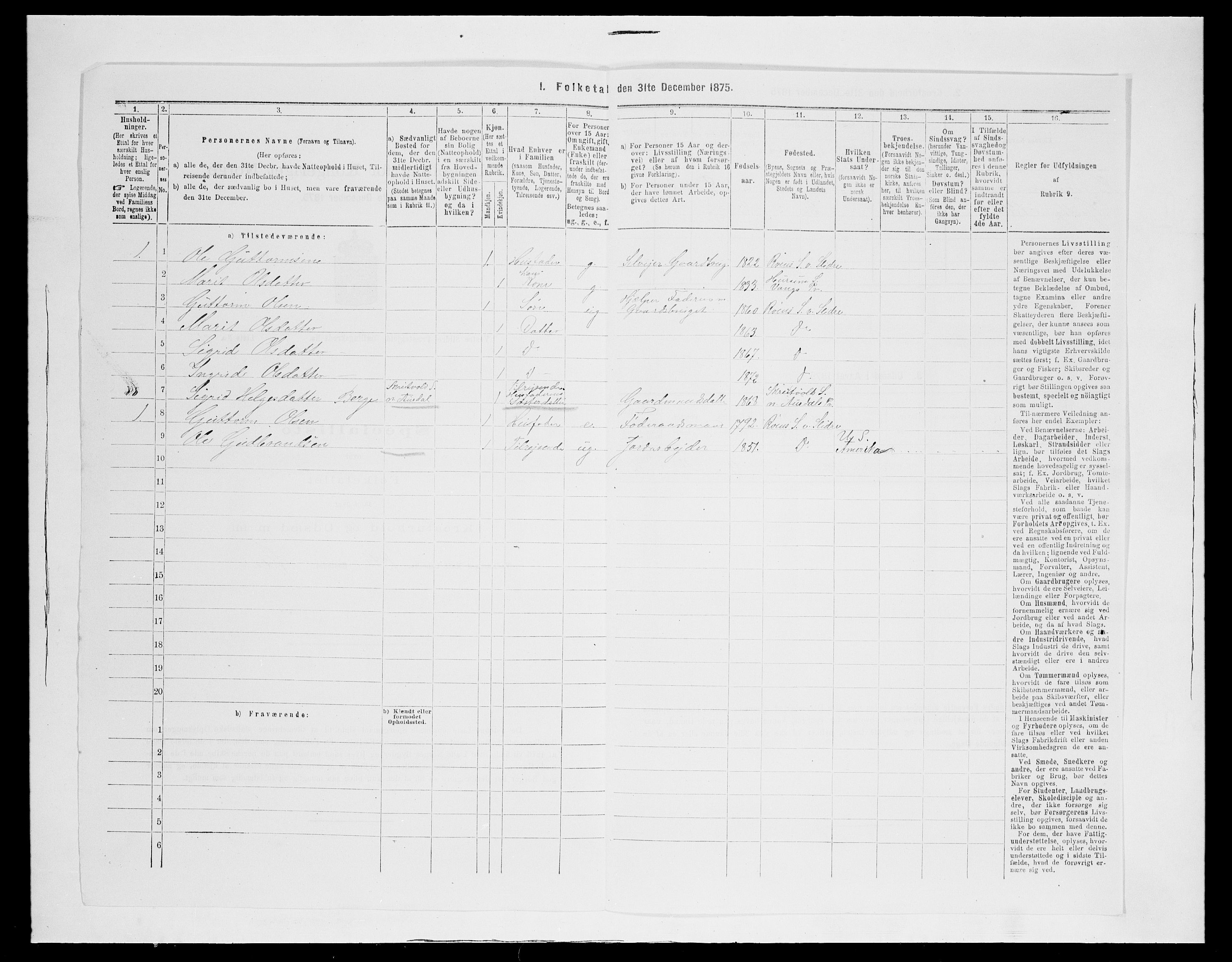 SAH, 1875 census for 0543P Vestre Slidre, 1875, p. 939